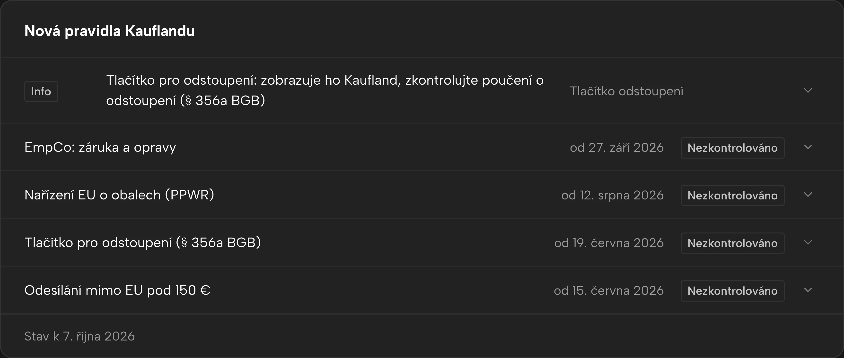 Nová pravidla Kauflandu v Sellgripu, s datem a stavem.