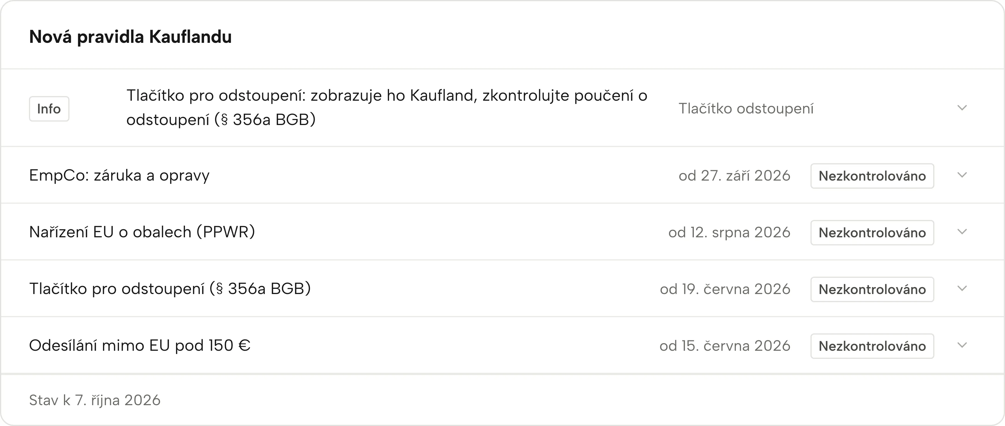 Nová pravidla Kauflandu v Sellgripu, s datem a stavem.