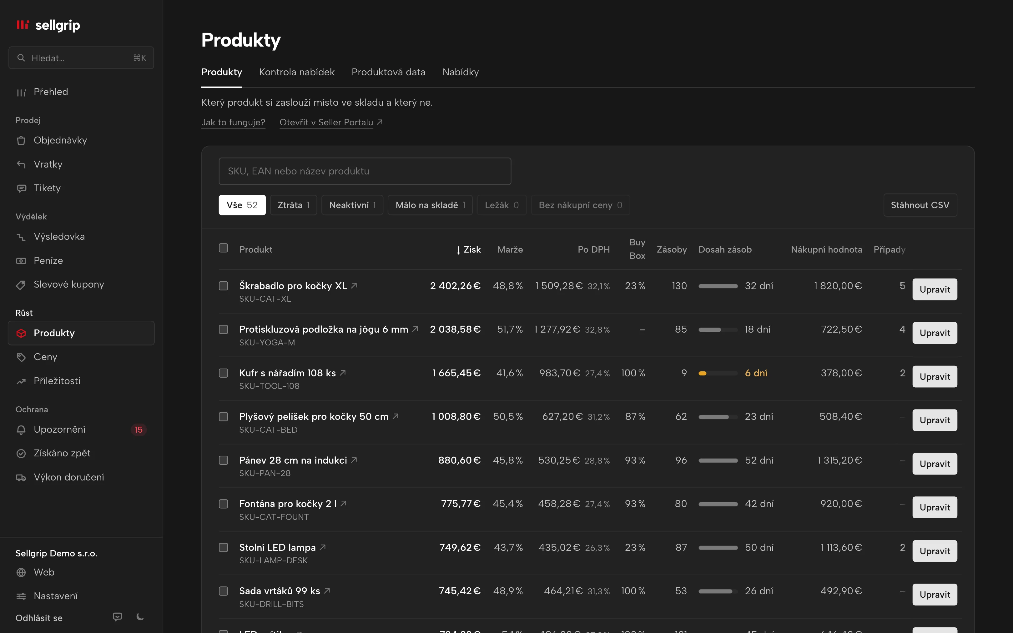 Produkty v Sellgripu: zisk, marže, podíl na Buy Boxu, zásoby a dosah u každého produktu, s filtry.