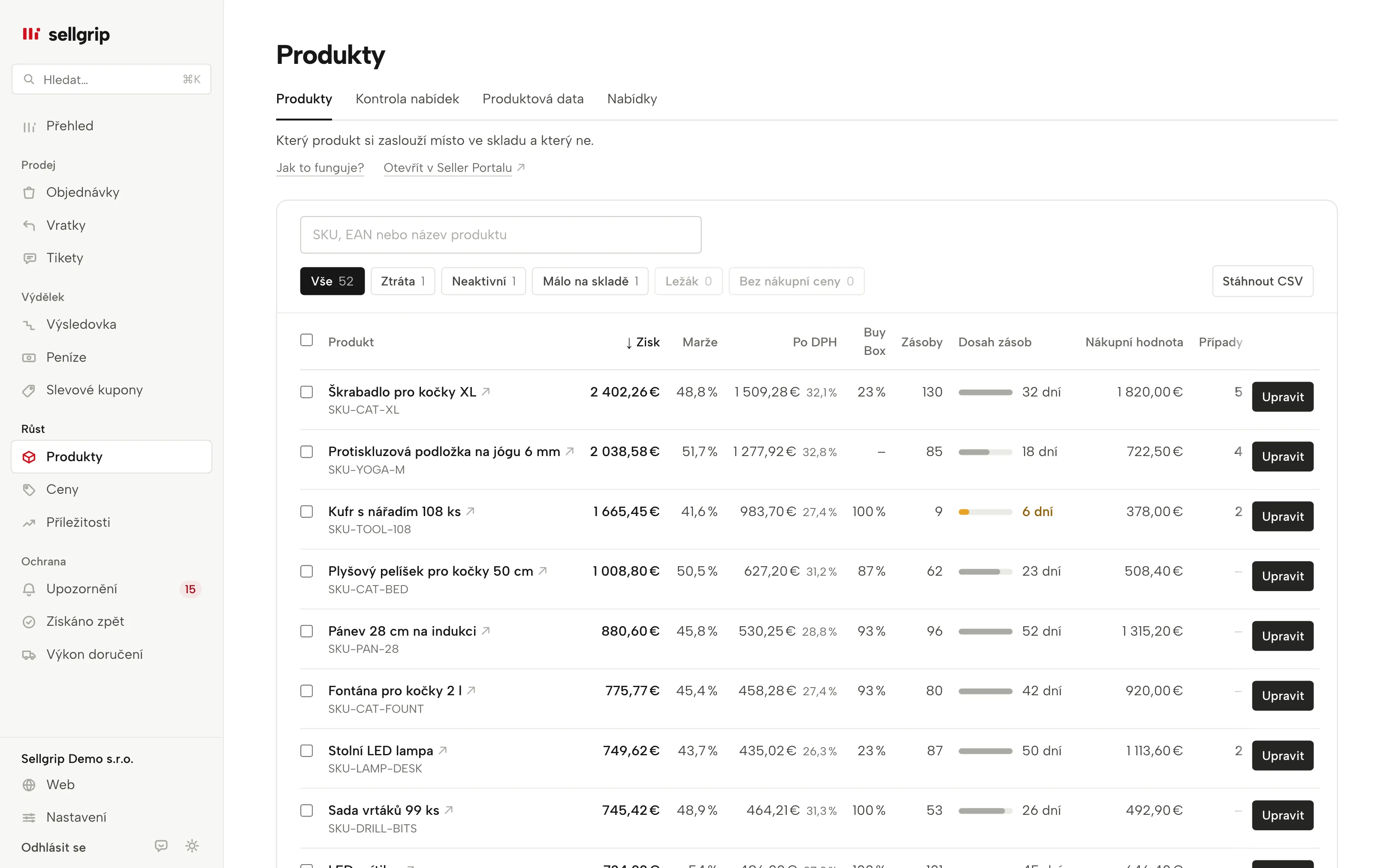 Produkty v Sellgripu: zisk, marže, podíl na Buy Boxu, zásoby a dosah u každého produktu, s filtry.