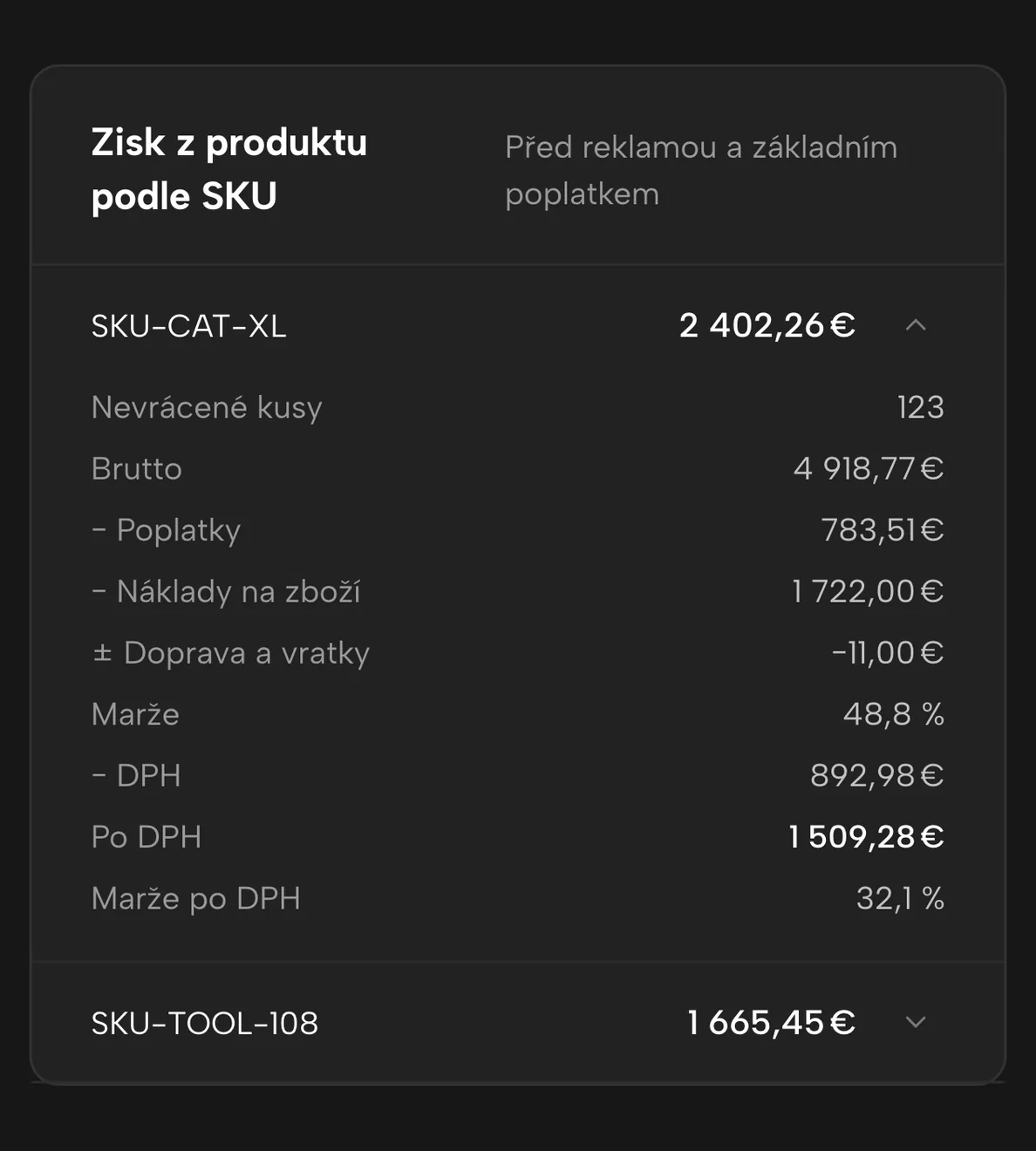 Výkaz zisku a ztráty v Sellgripu: zisk jednoho produktu rozepsaný na tržby, poplatky, nákupní cenu, dopravu a DPH
