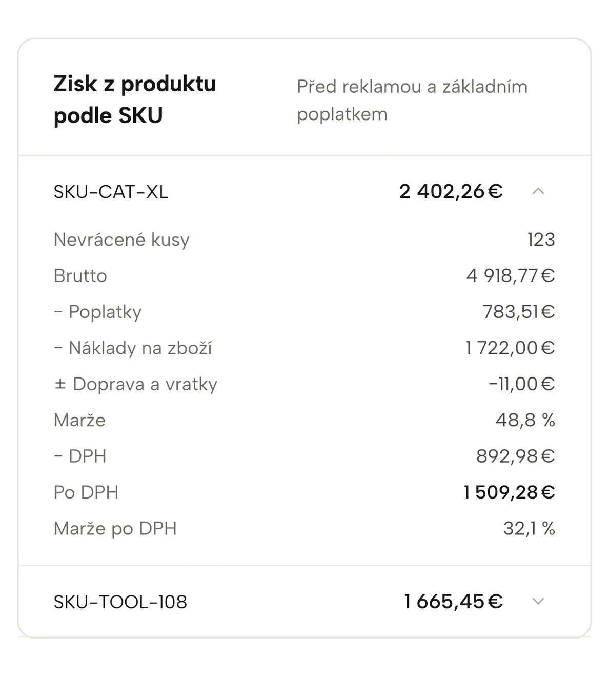 Výkaz zisku a ztráty v Sellgripu: zisk jednoho produktu rozepsaný na tržby, poplatky, nákupní cenu, dopravu a DPH