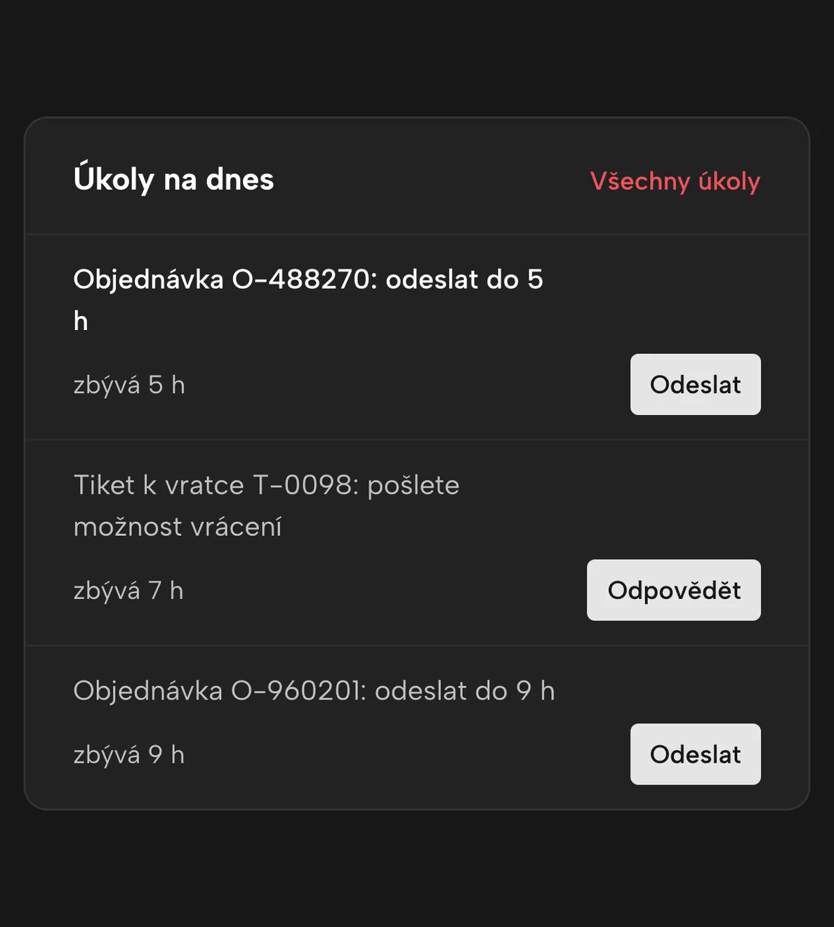 Přehled v Sellgripu: dnešní úkoly seřazené podle termínu