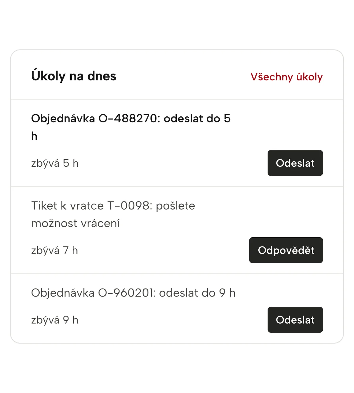 Přehled v Sellgripu: dnešní úkoly seřazené podle termínu