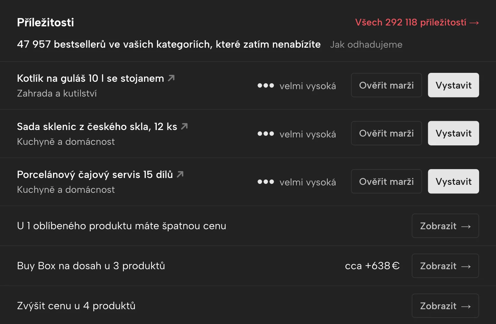 Příležitosti v Sellgripu, s ukázkovými daty