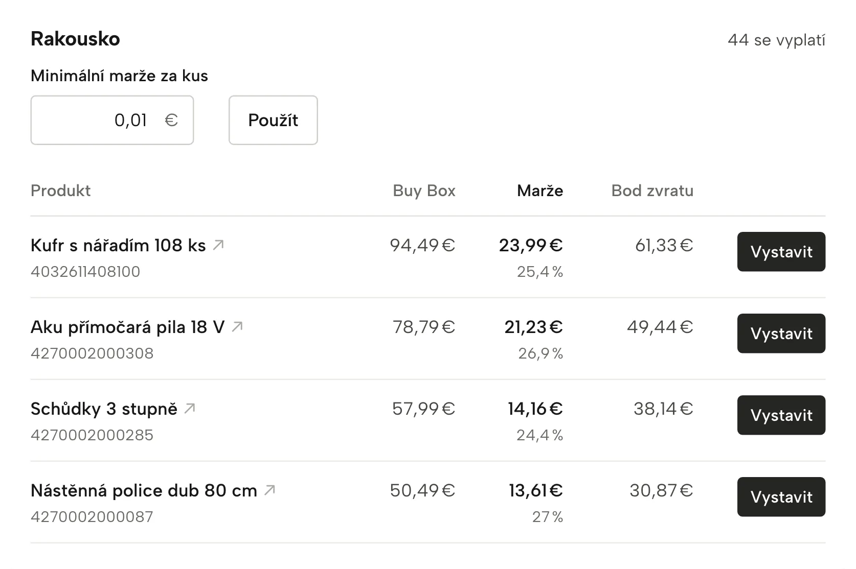 Kontrola zemí v Sellgripu, s ukázkovými daty