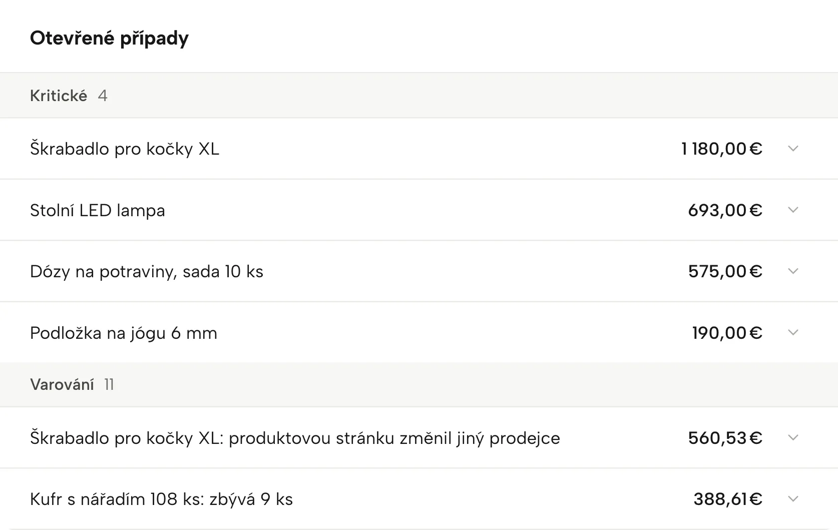 Upozornění v Sellgripu, s ukázkovými daty