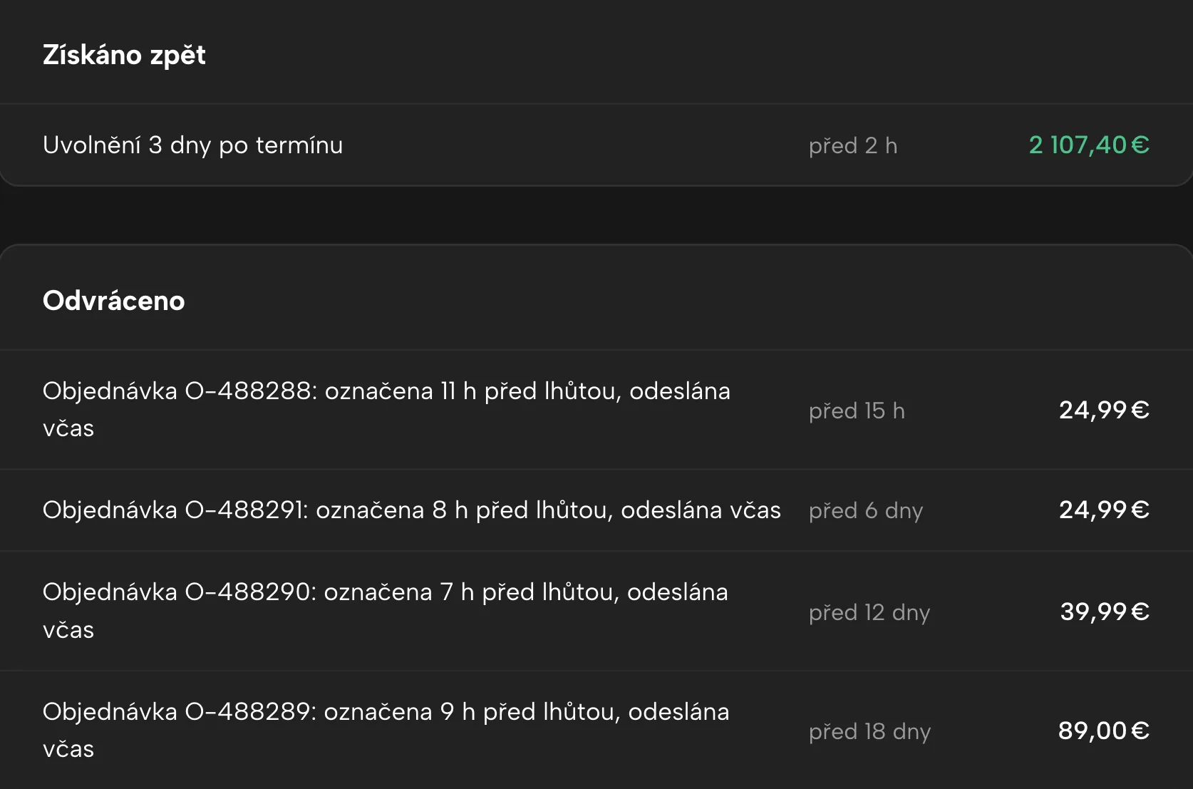 Získáno zpět v Sellgripu, s ukázkovými daty