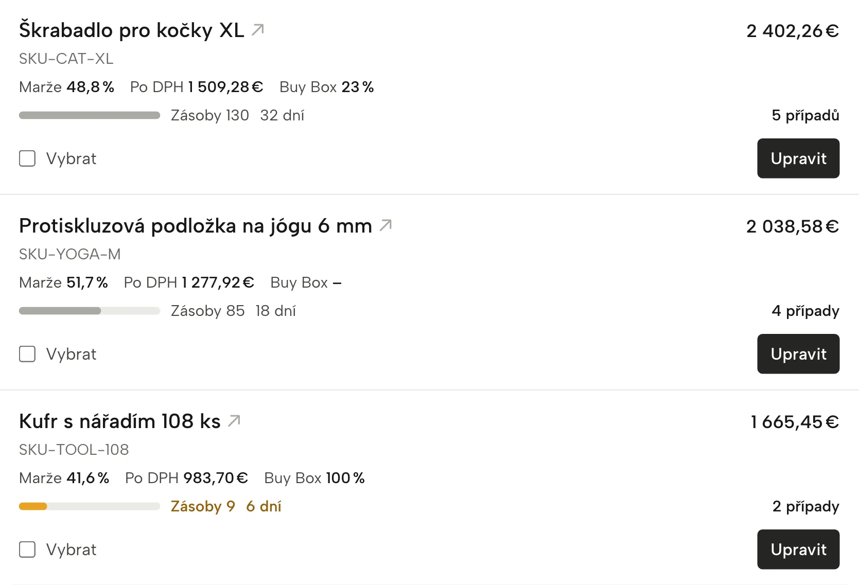 Zisk na produkt v Sellgripu, s ukázkovými daty