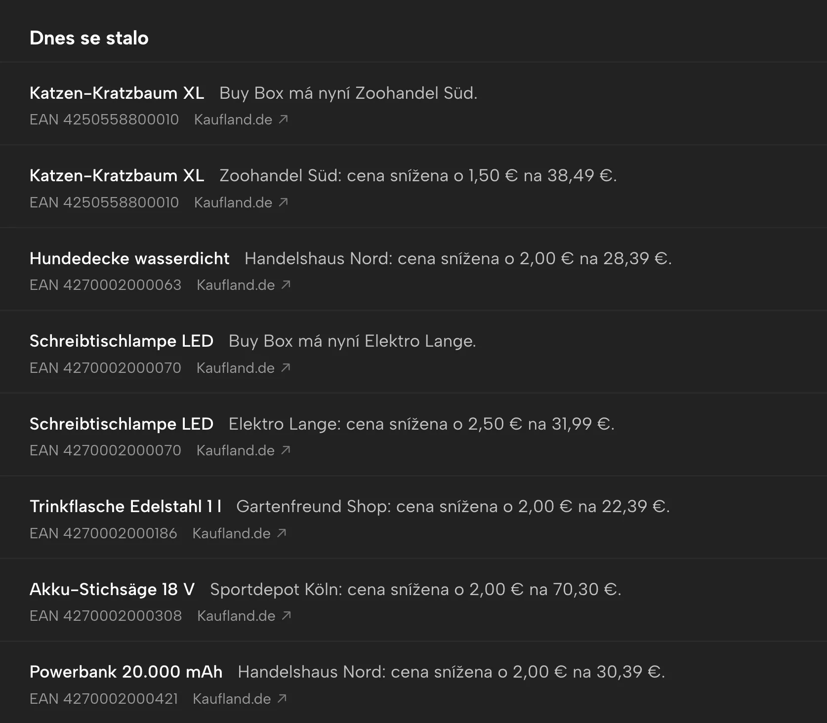 Radar konkurence v Sellgripu, s ukázkovými daty