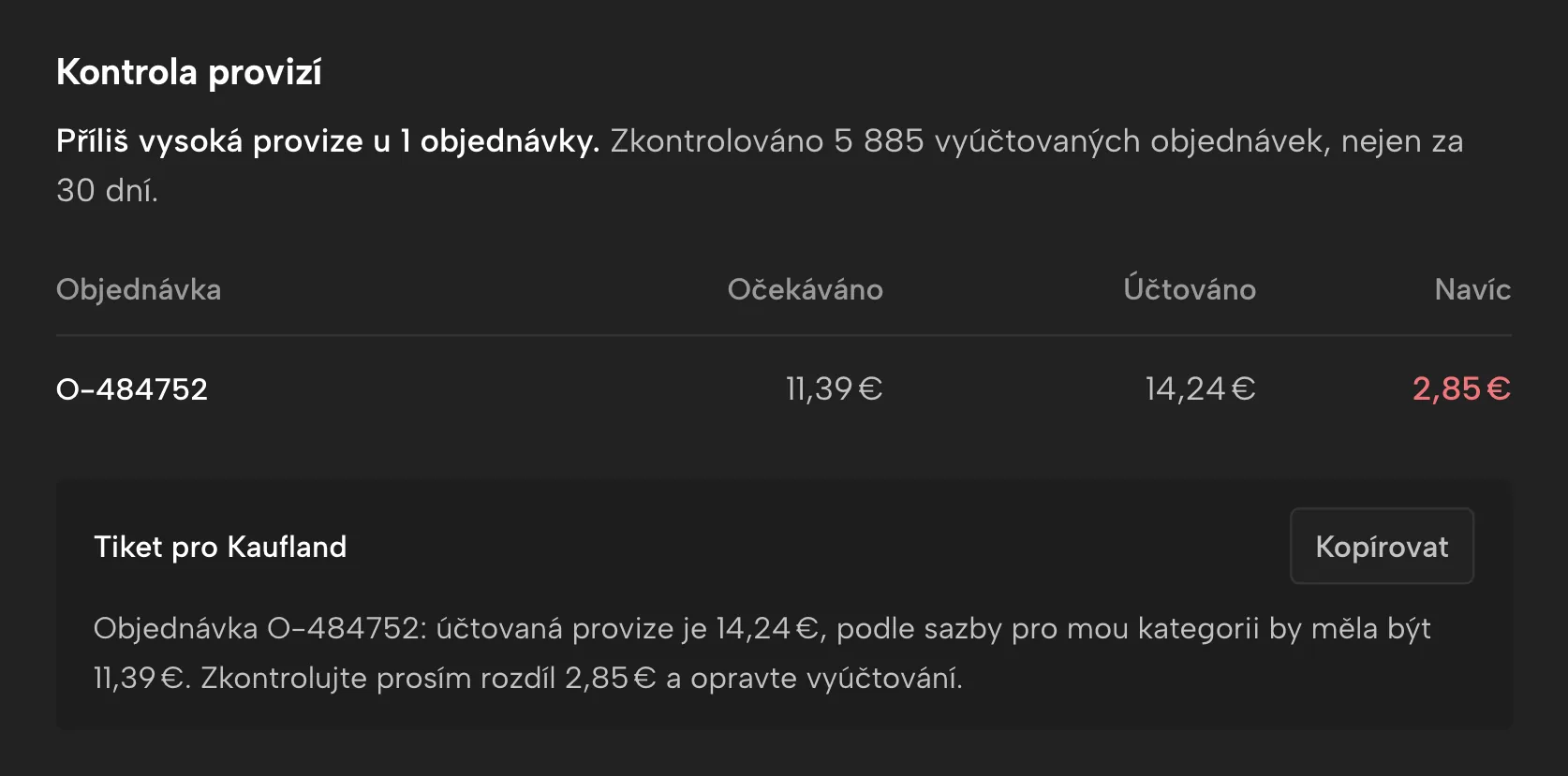 Kontrola provizí v Sellgripu, s ukázkovými daty