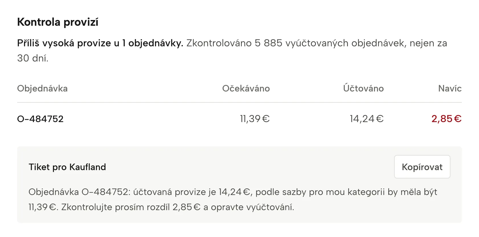 Kontrola provizí v Sellgripu, s ukázkovými daty