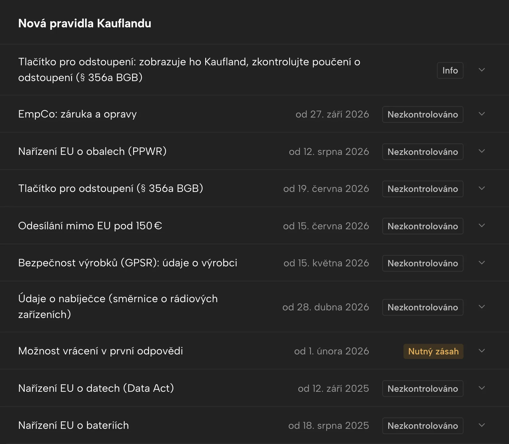 Kalendář povinností v Sellgripu, s ukázkovými daty