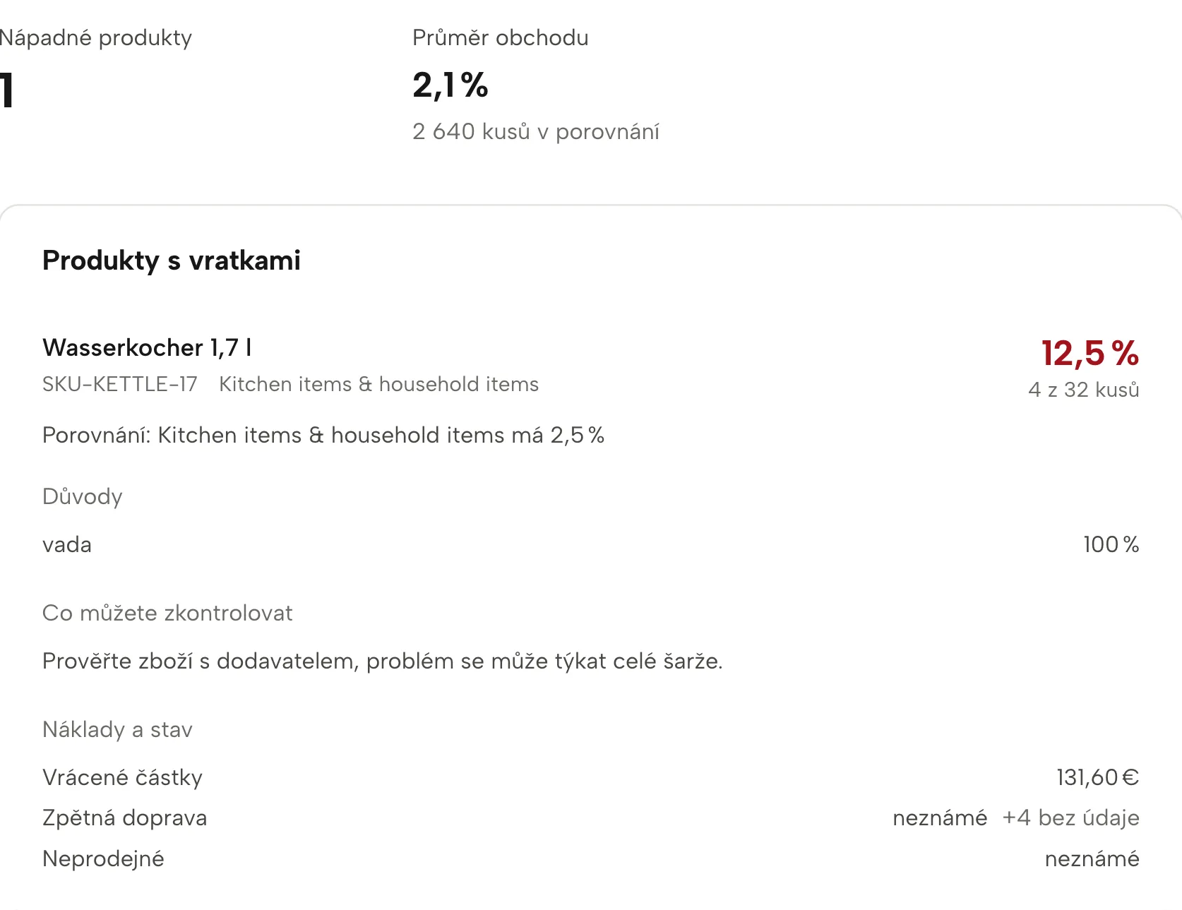 Radar vratek v Sellgripu, s ukázkovými daty