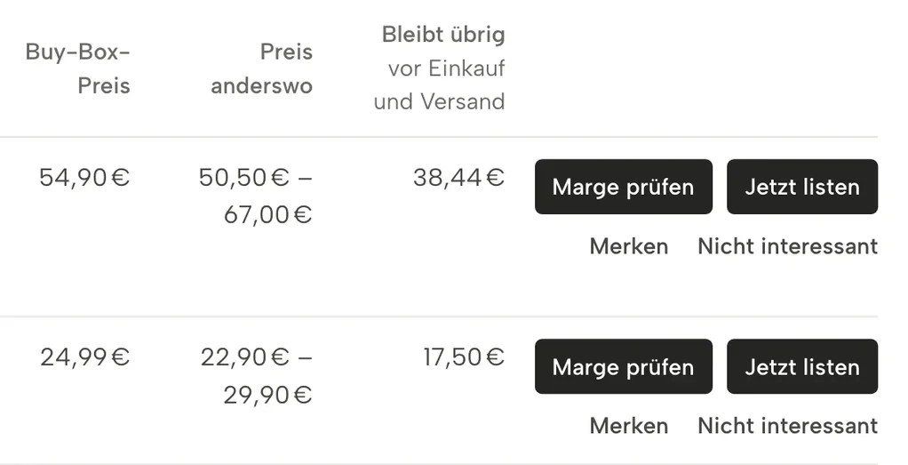 Ausschnitt aus Sellgrip: Chancen