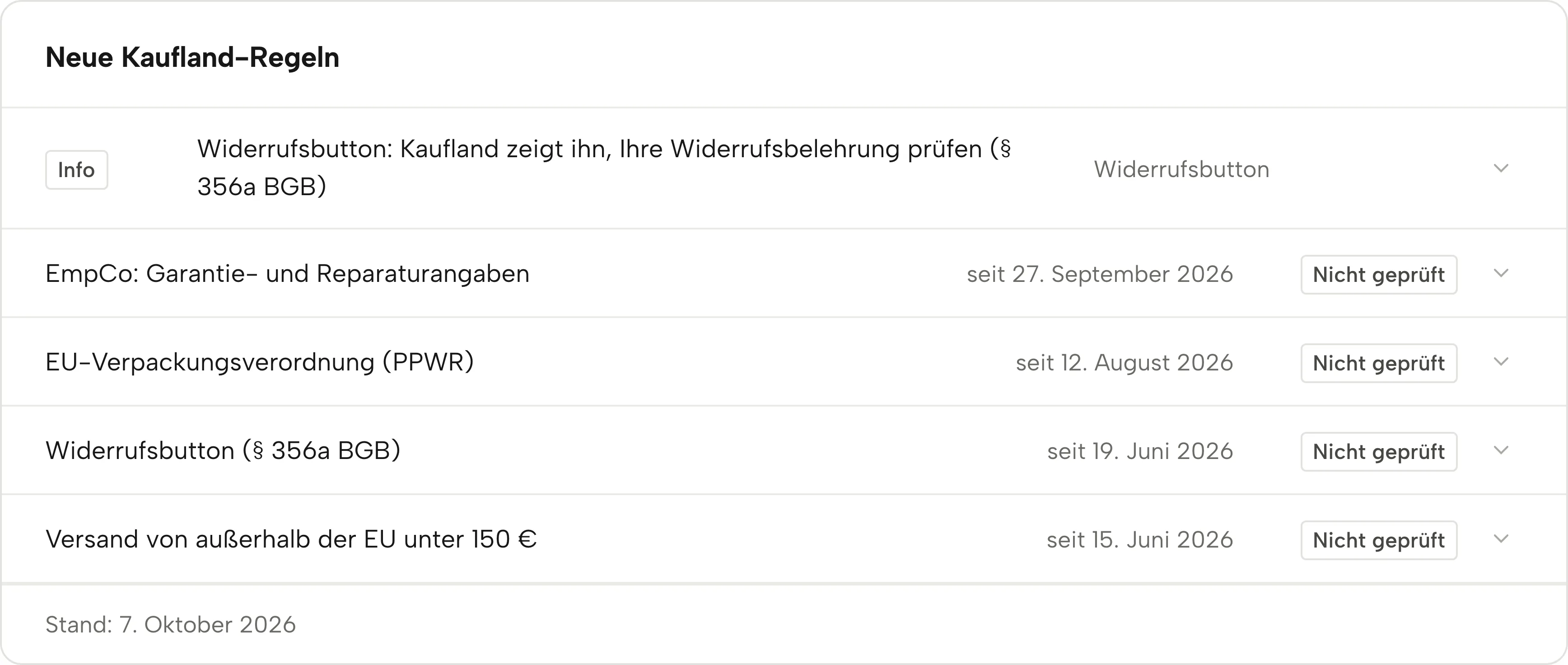 Neue Kaufland-Regeln in Sellgrip, mit Datum und Status.
