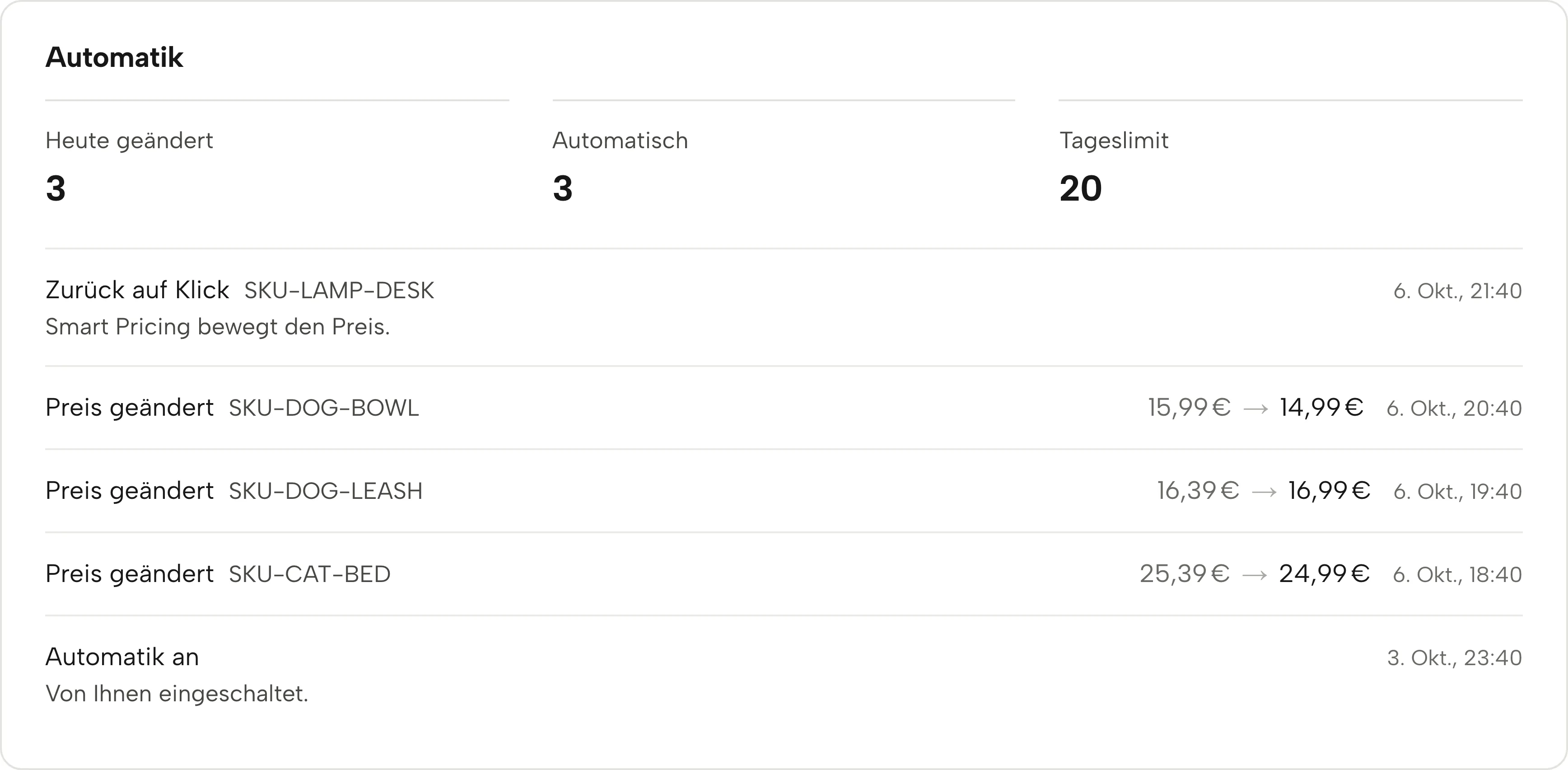 Die Karte Automatik bei Preisregeln: Änderungen heute, Produkte auf automatisch, das Tageslimit und der Verlauf jeder Änderung.