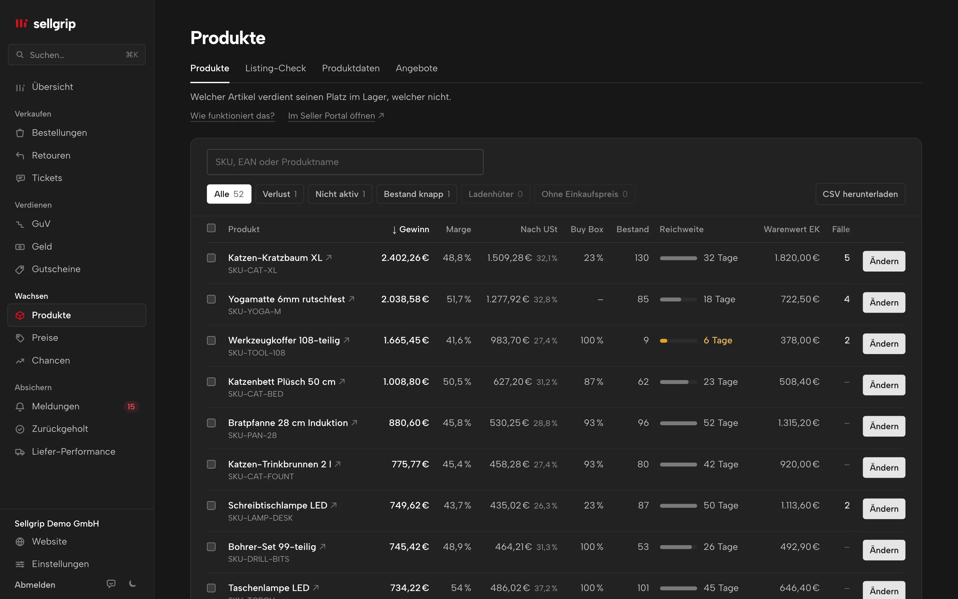 Produkte in Sellgrip: Gewinn, Marge, Buy-Box-Anteil, Bestand und Reichweite pro Artikel, mit Filtern.