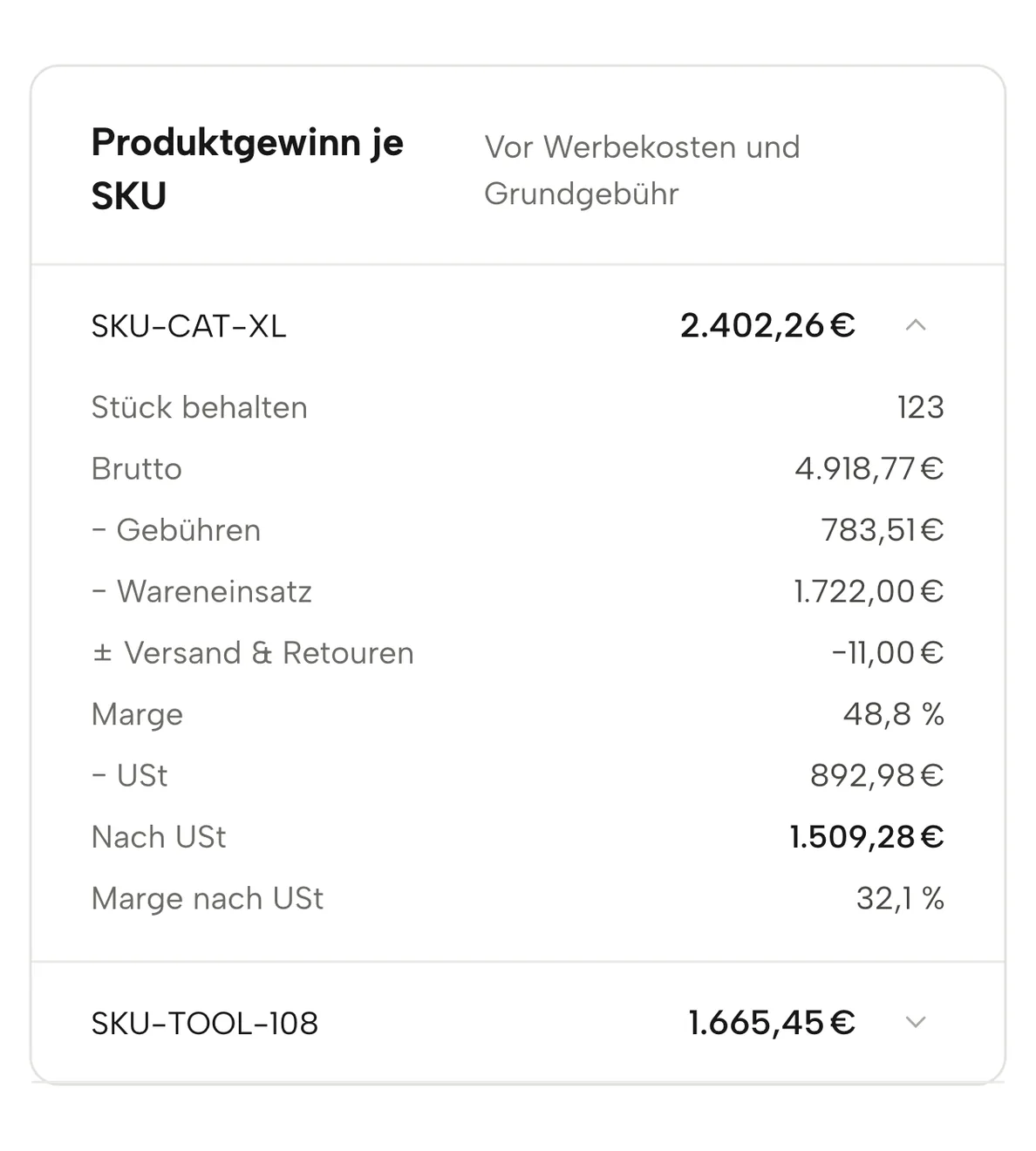 GuV in Sellgrip: der Gewinn eines Produkts aufgeklappt in Umsatz, Kosten, Wareneinsatz, Versand und Umsatzsteuer