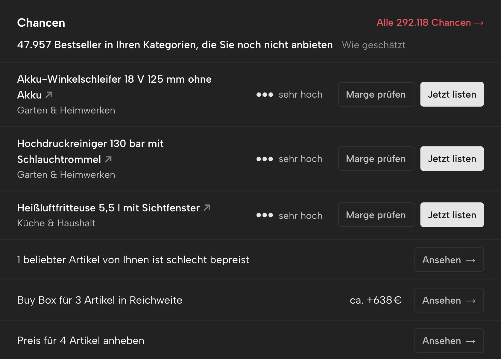 Chancen in Sellgrip, mit Beispieldaten