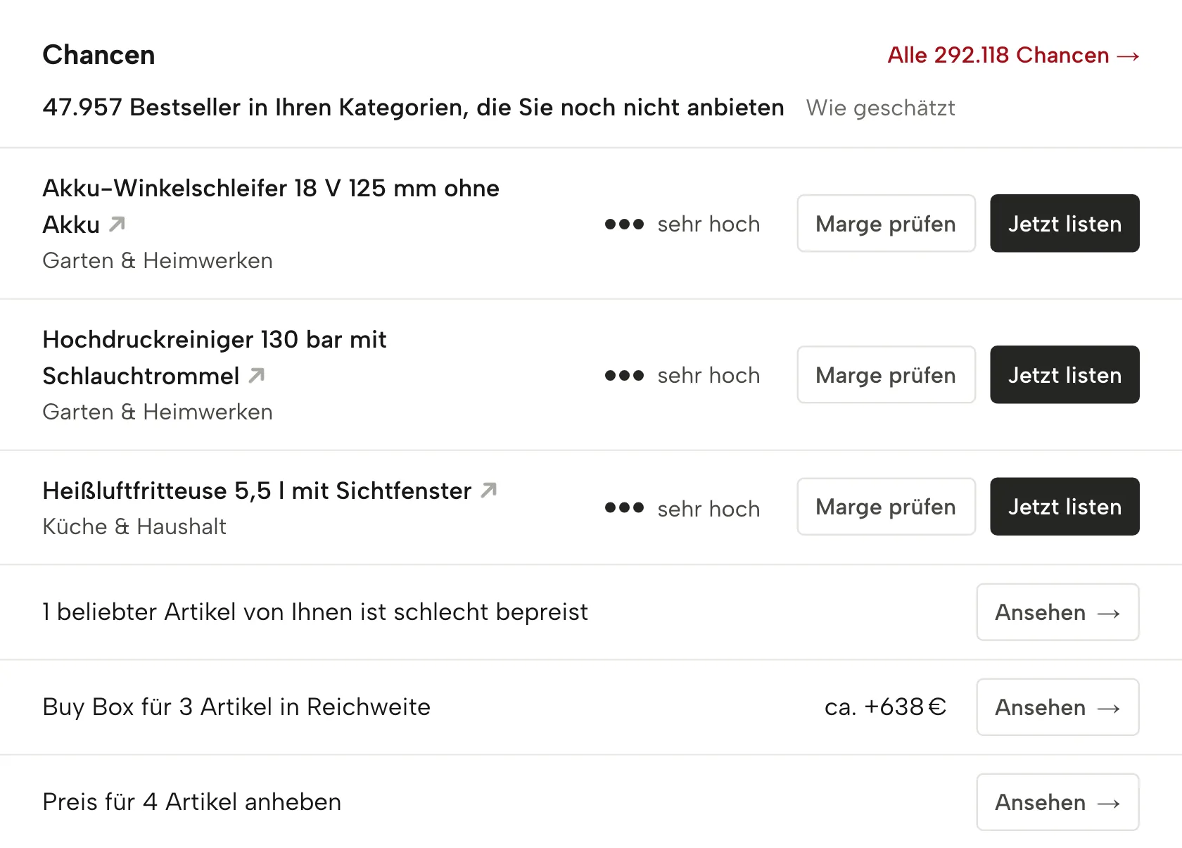 Chancen in Sellgrip, mit Beispieldaten