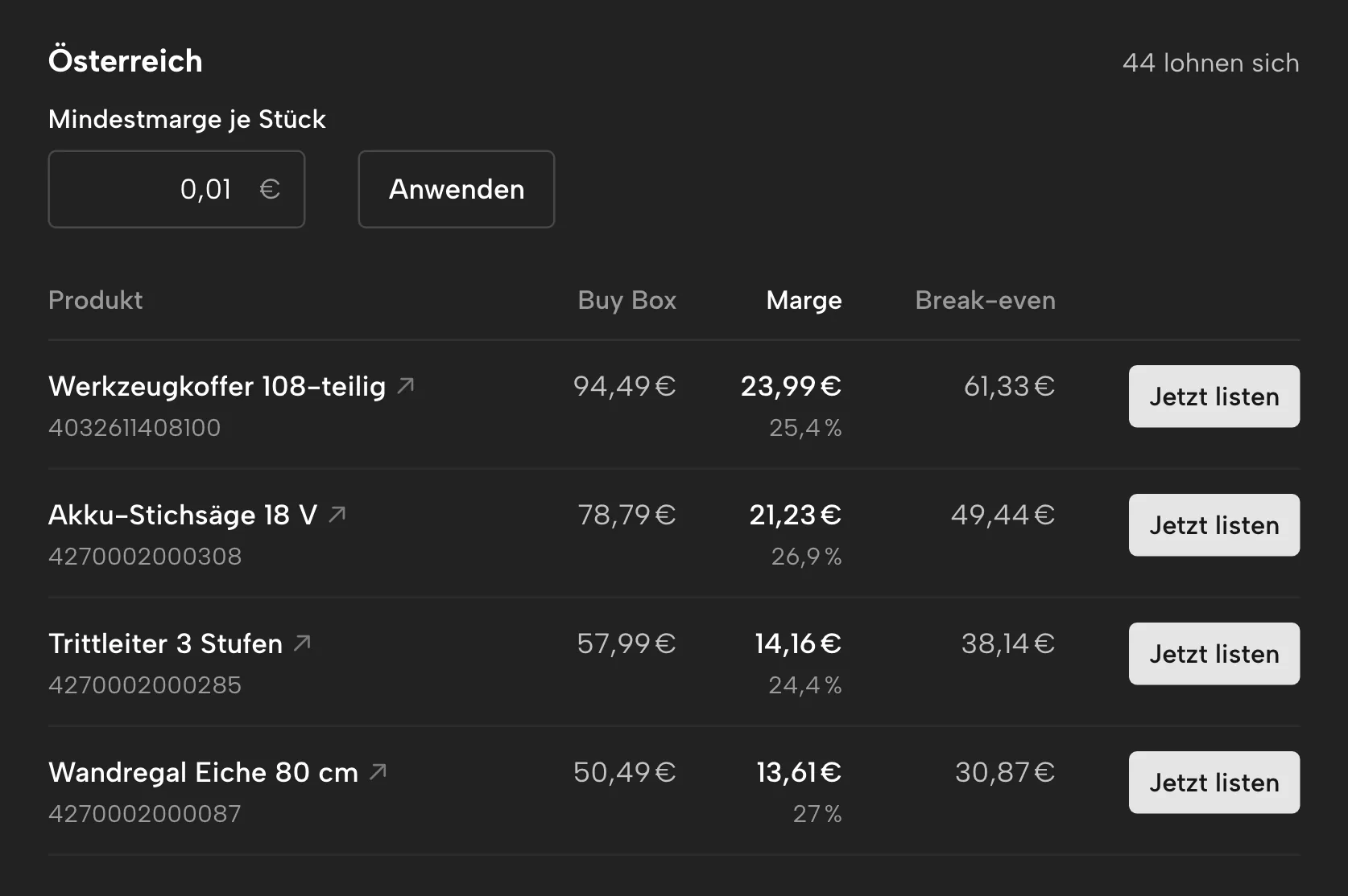 Länder-Check in Sellgrip, mit Beispieldaten