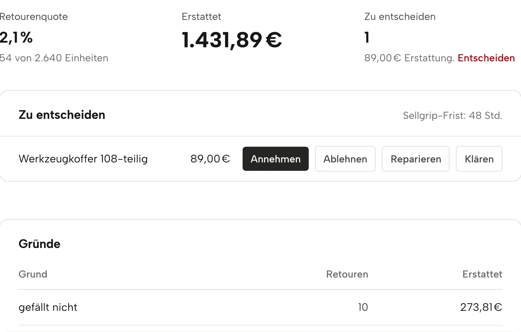 Retouren in Sellgrip, mit Beispieldaten