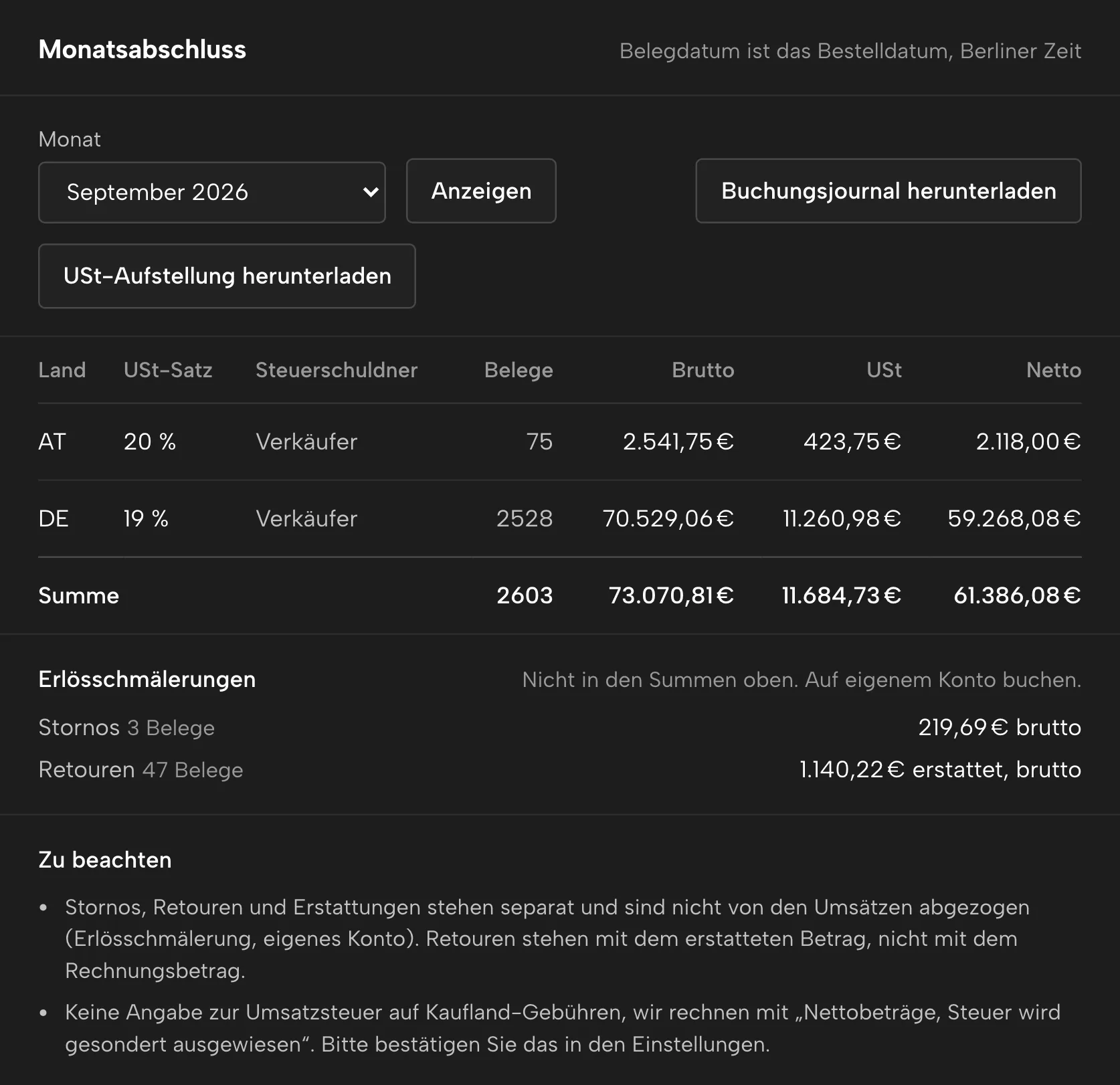 Buchhaltung in Sellgrip, mit Beispieldaten