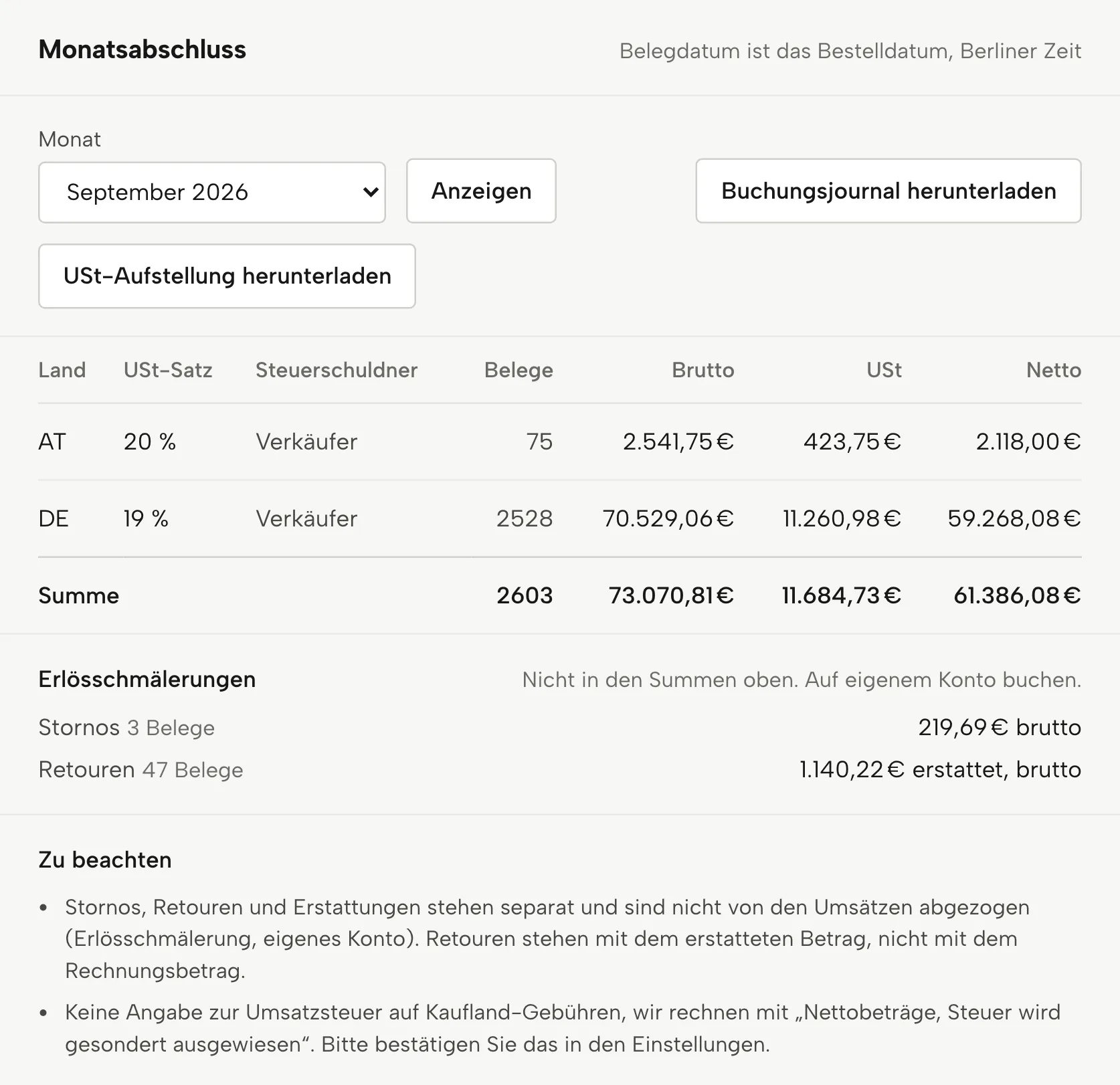 Buchhaltung in Sellgrip, mit Beispieldaten