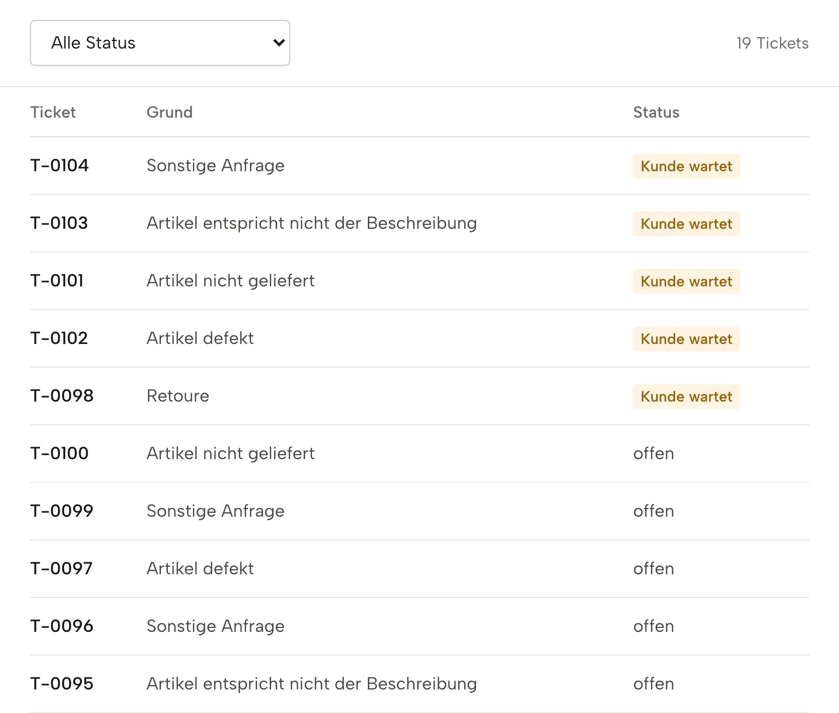 Kundenservice in Sellgrip, mit Beispieldaten