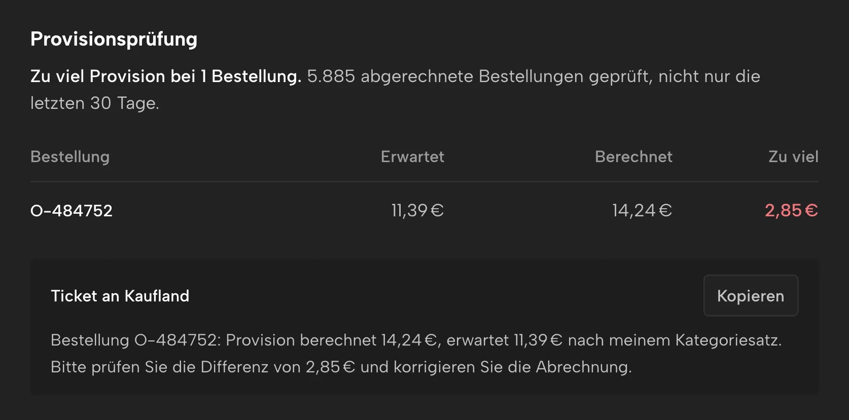Provisionsprüfung in Sellgrip, mit Beispieldaten