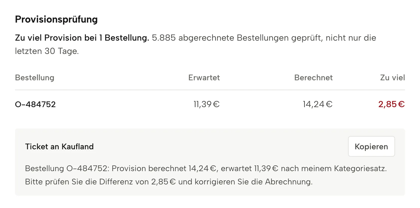 Provisionsprüfung in Sellgrip, mit Beispieldaten