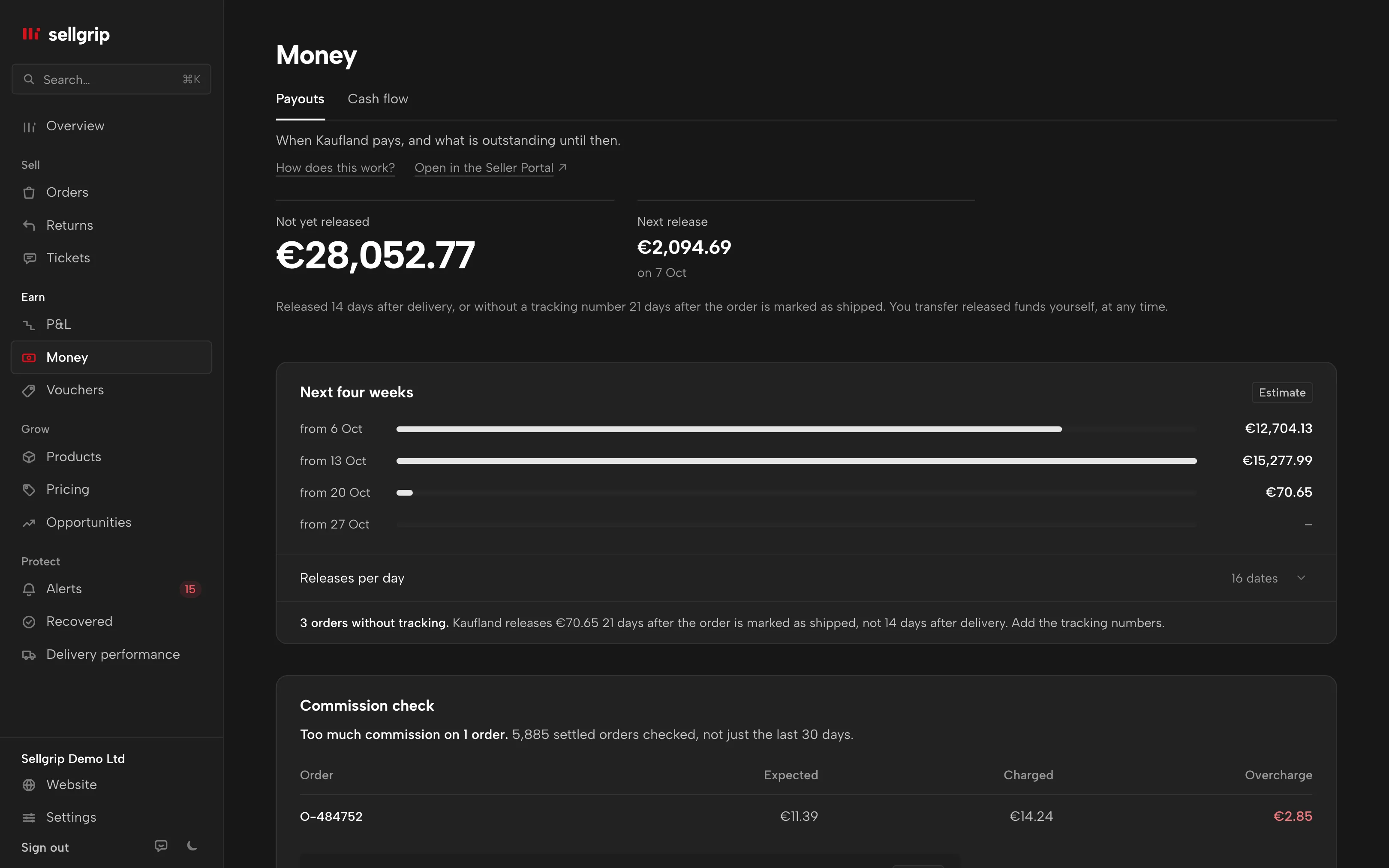 Payouts in Sellgrip: money not yet released, the next release and an overdue release with a text for Kaufland.