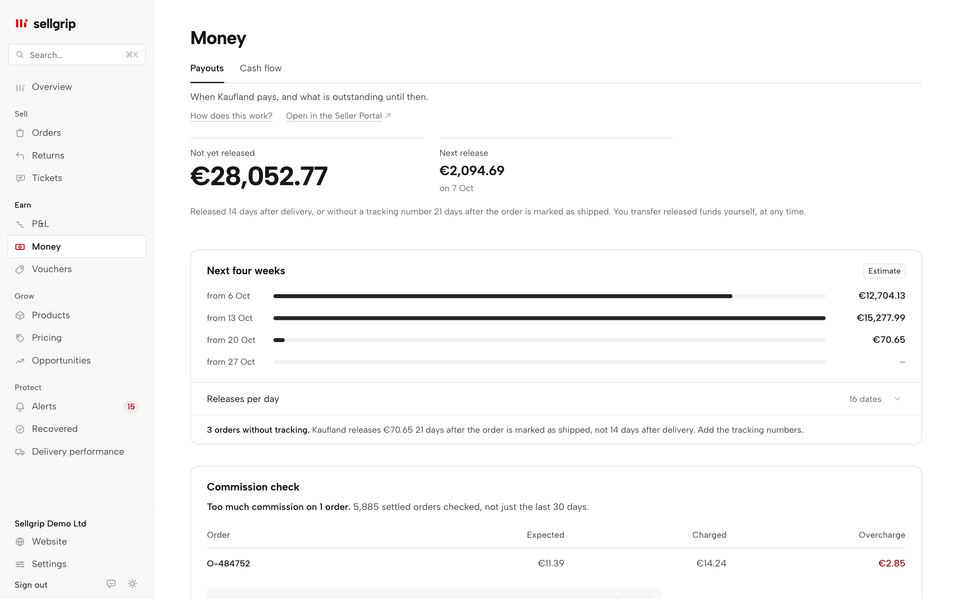Payouts in Sellgrip: money not yet released, the next release and an overdue release with a text for Kaufland.