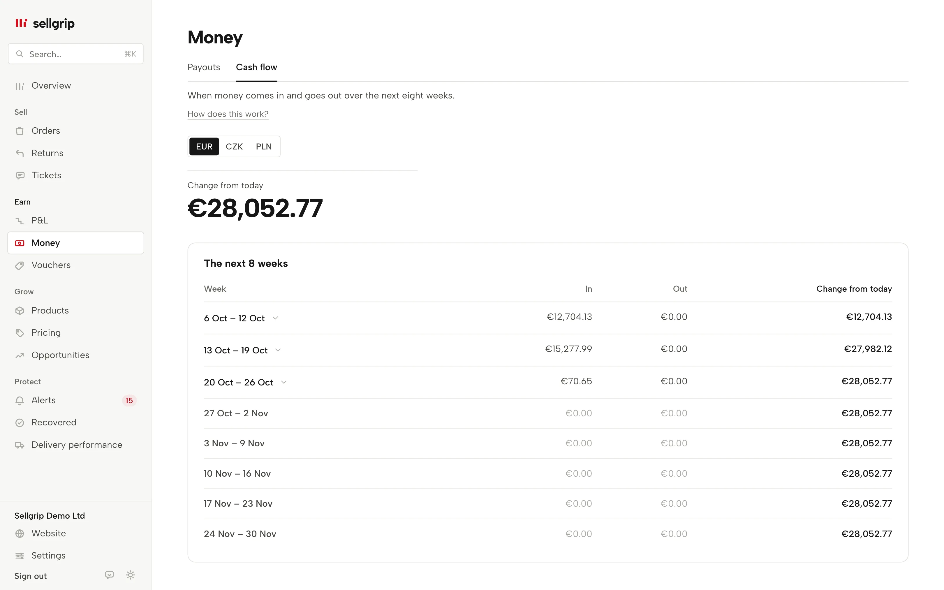 Cash flow forecast in Sellgrip with eight weeks, incoming funds, expenses and a running balance.