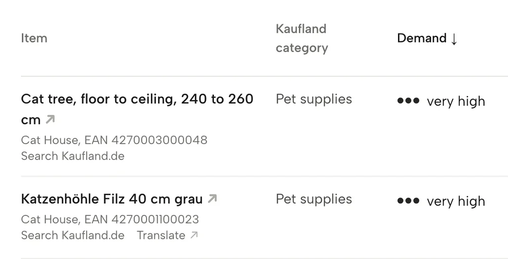 Detail from Sellgrip: Opportunities