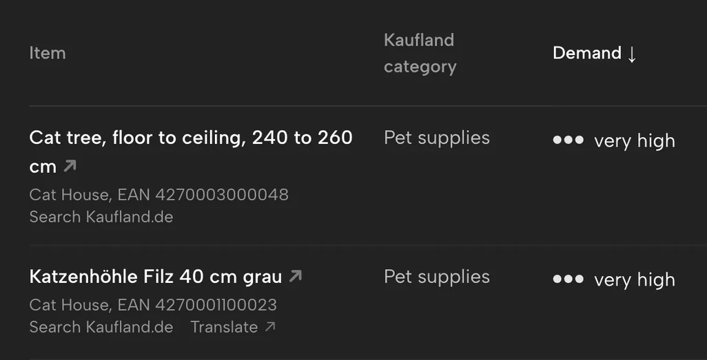 Detail from Sellgrip: Opportunities