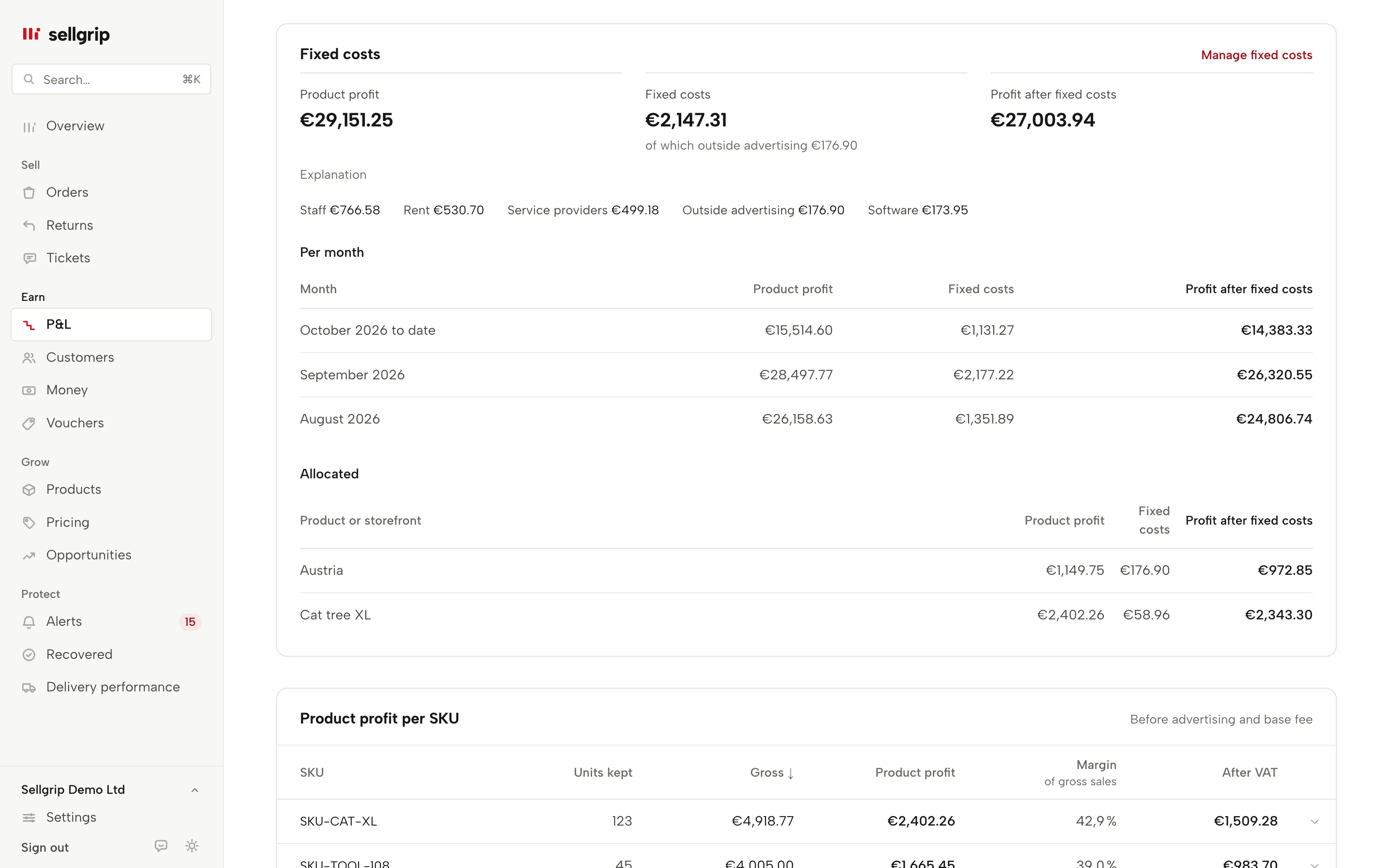 The P&L in Sellgrip with product profit, fixed costs and profit after fixed costs, with sample data.