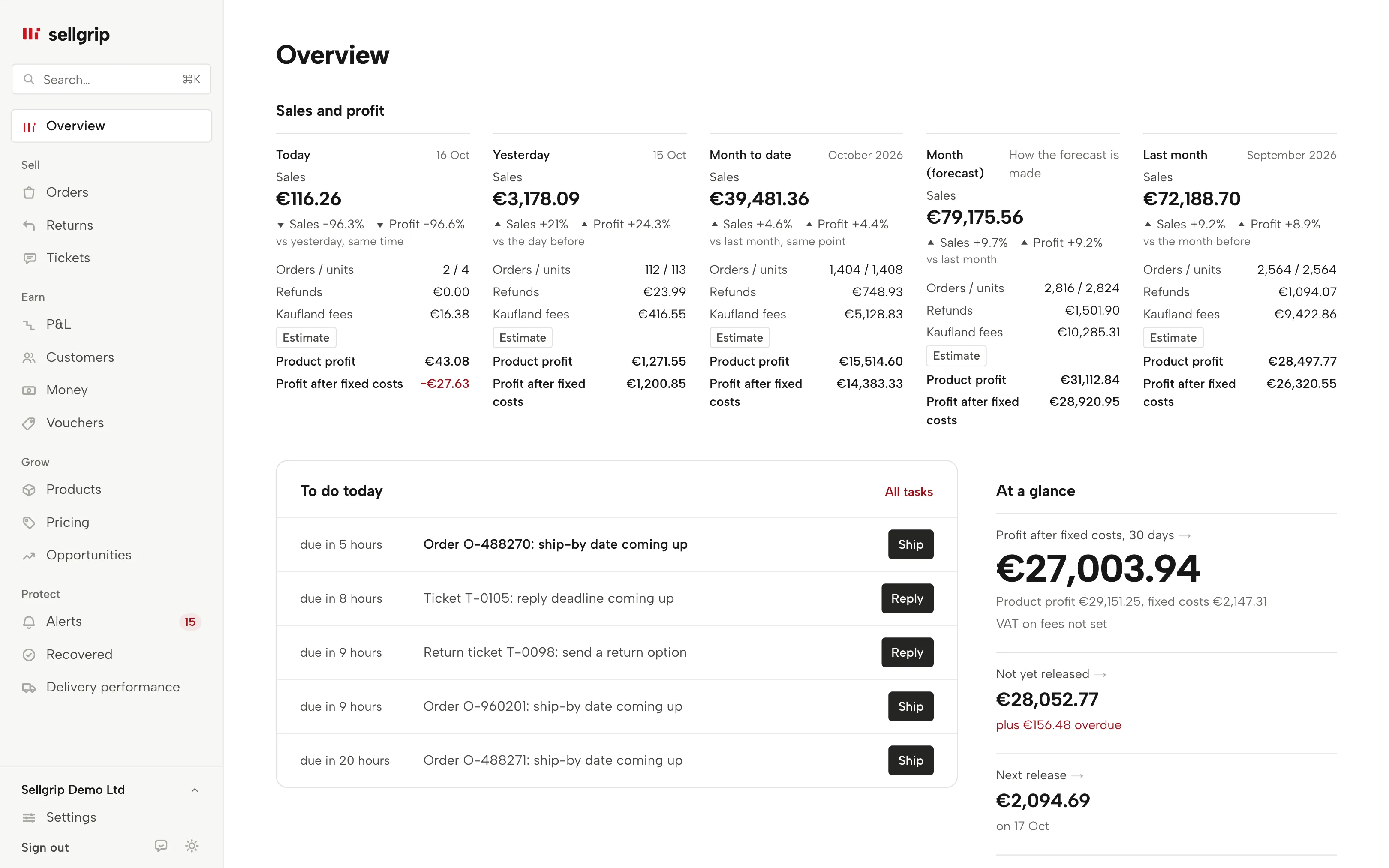The overview in Sellgrip with the sales and profit tiles up to the forecast for the month, with sample data.