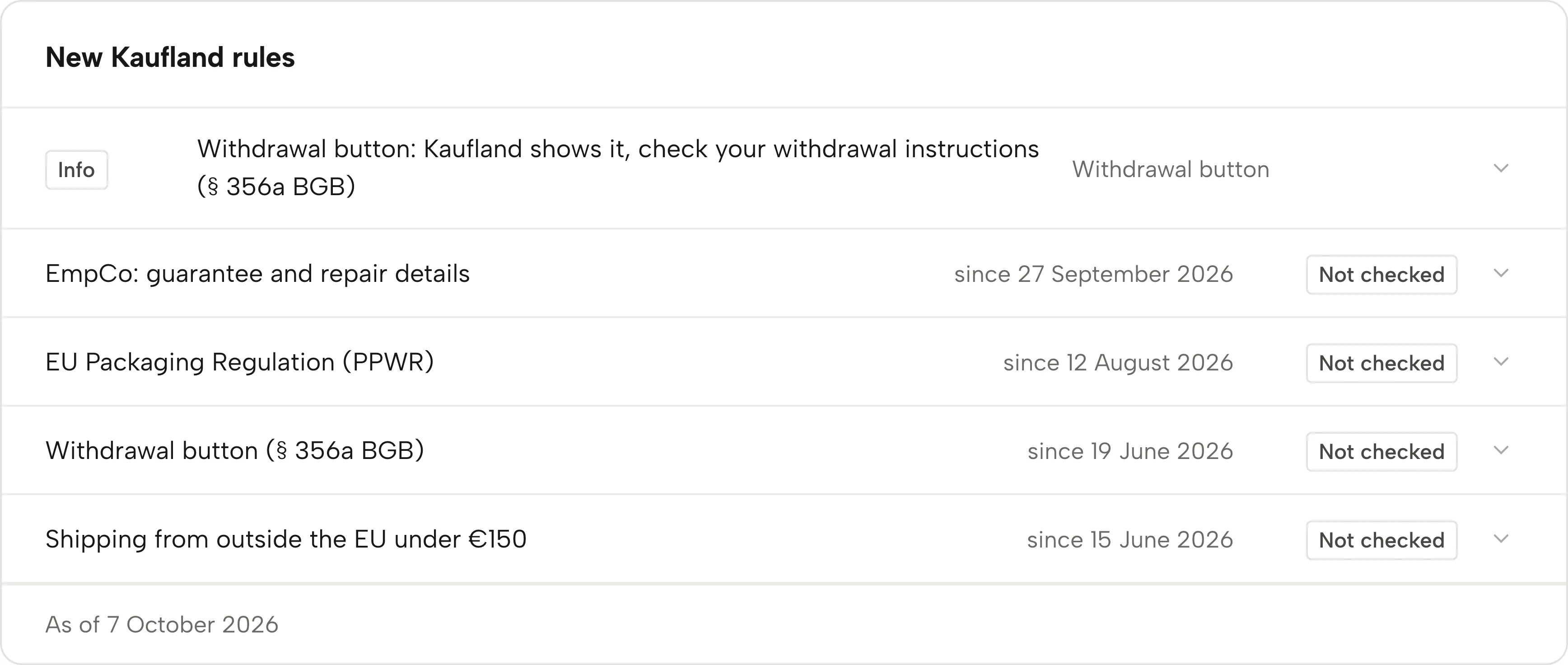 New Kaufland rules in Sellgrip, with dates and status.