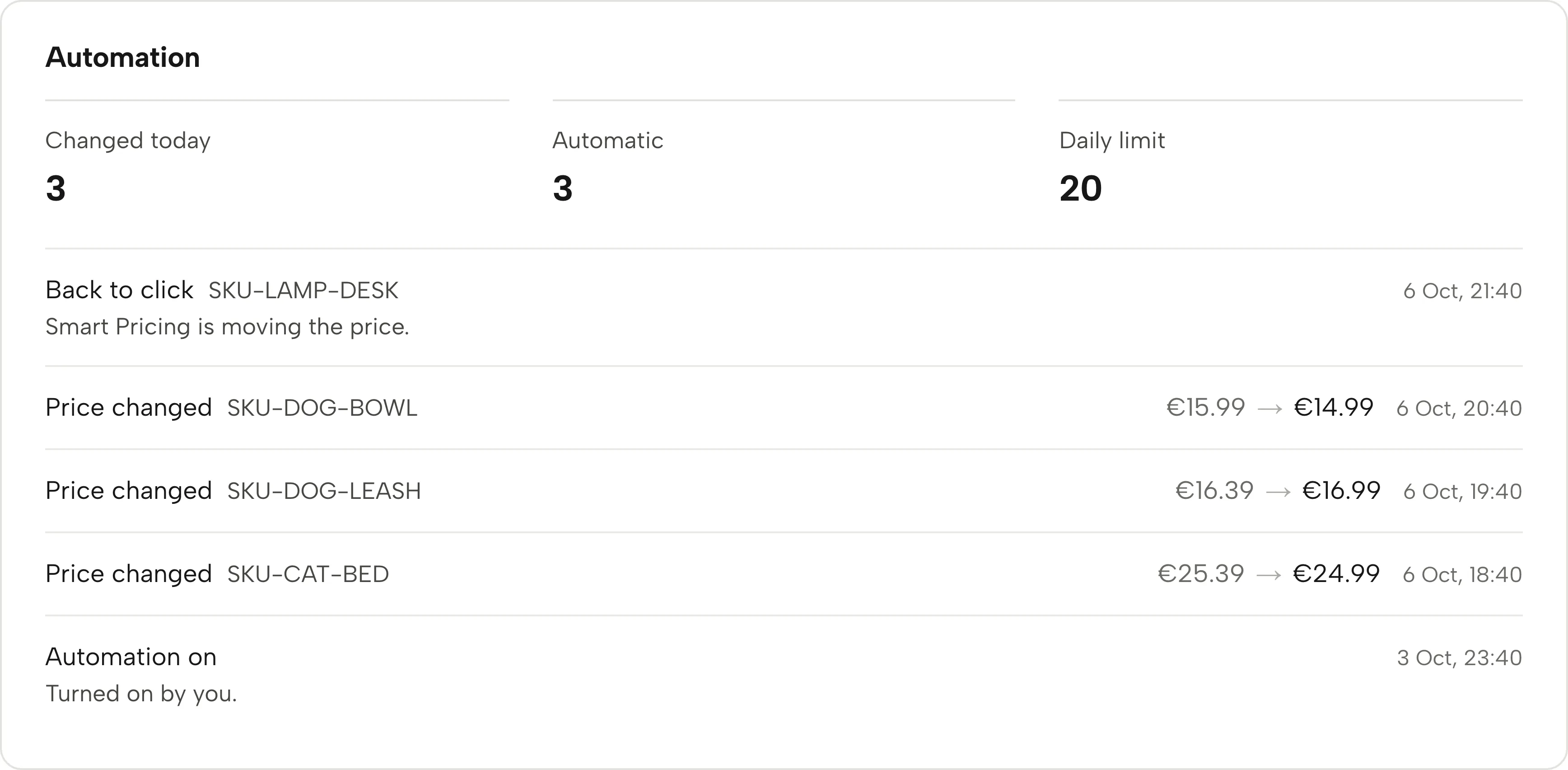 The Automation card on Pricing rules: changes today, products on automatic, the daily limit and the history of every change.