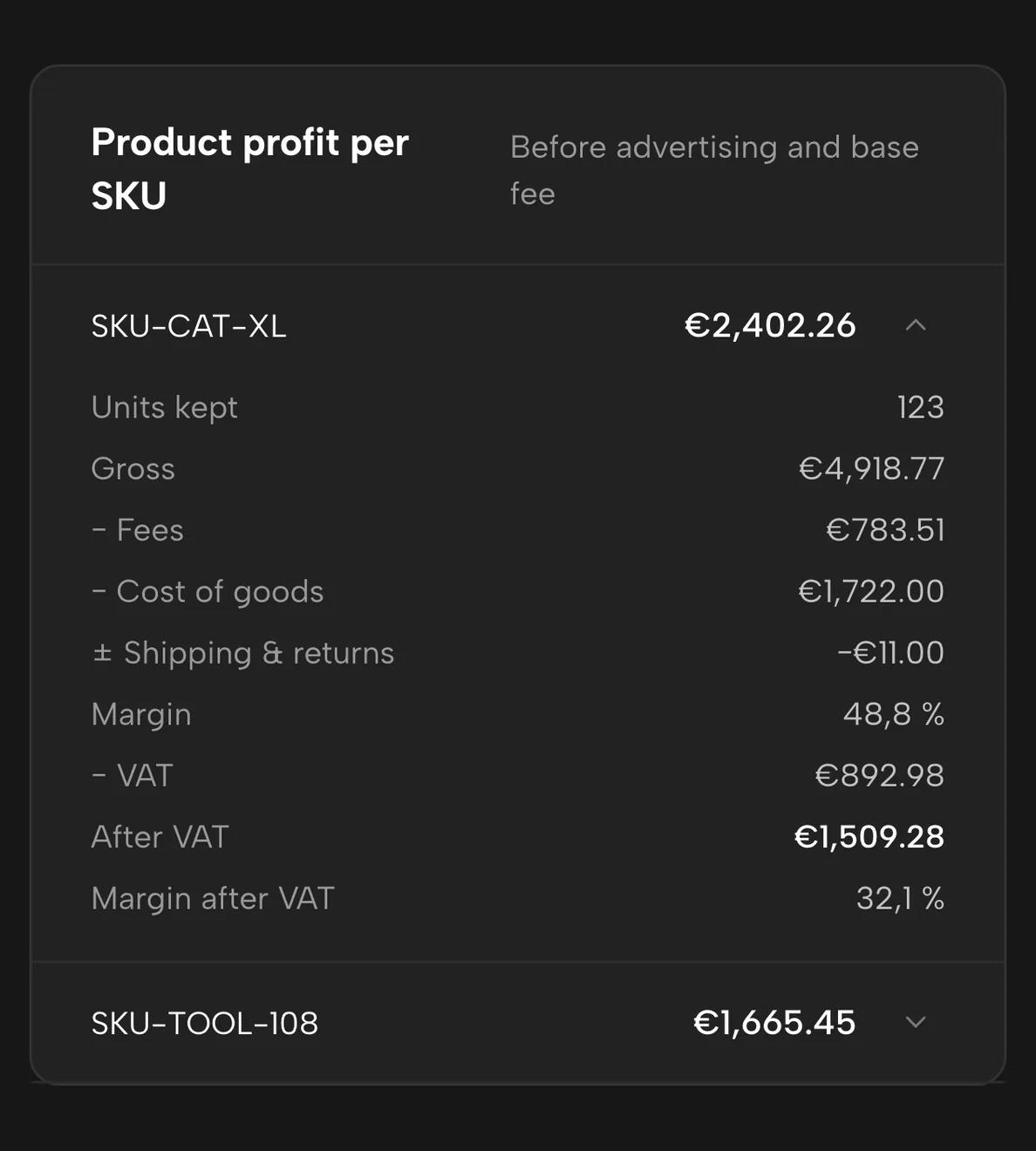 Profit and loss in Sellgrip: the profit of one product broken down into revenue, fees, cost of goods, shipping and VAT