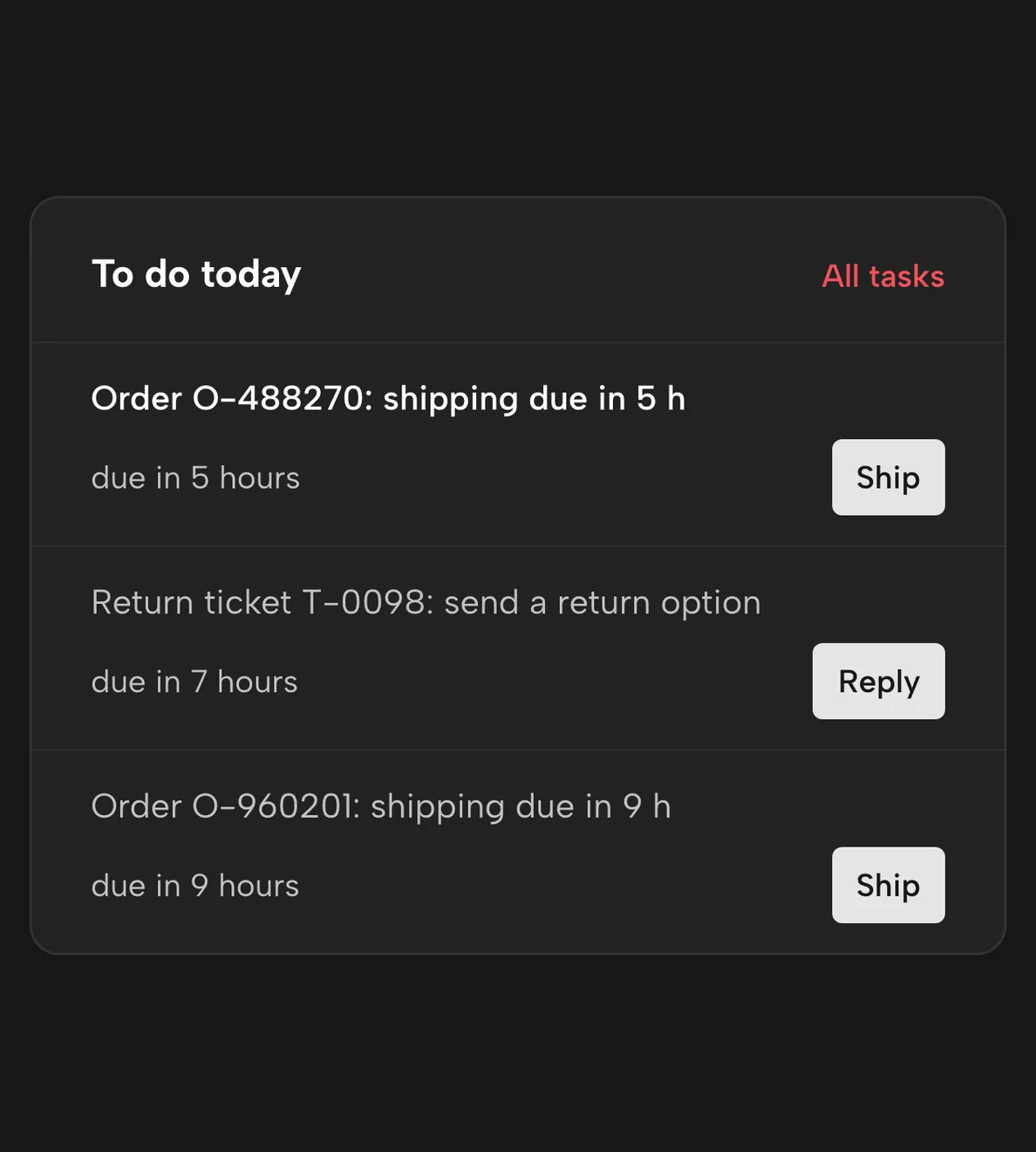 Overview in Sellgrip: today’s tasks, sorted by deadline