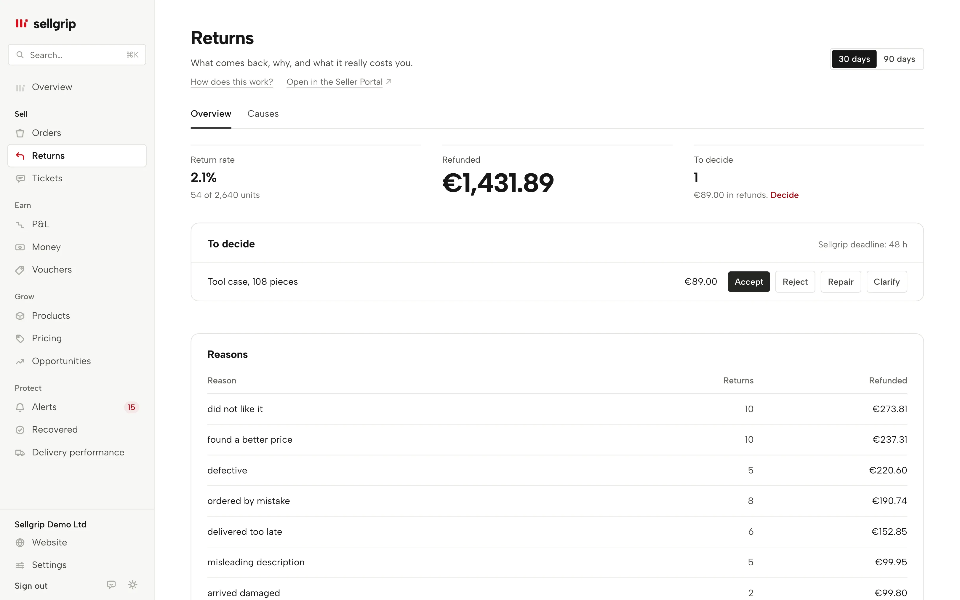 Returns in Sellgrip: return rate, refunded, open decisions and reasons.