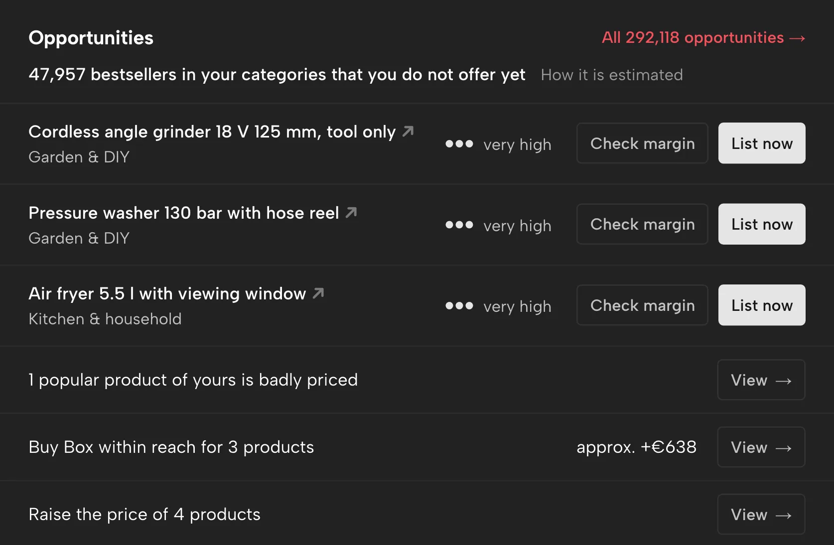 Opportunities in Sellgrip, with sample data