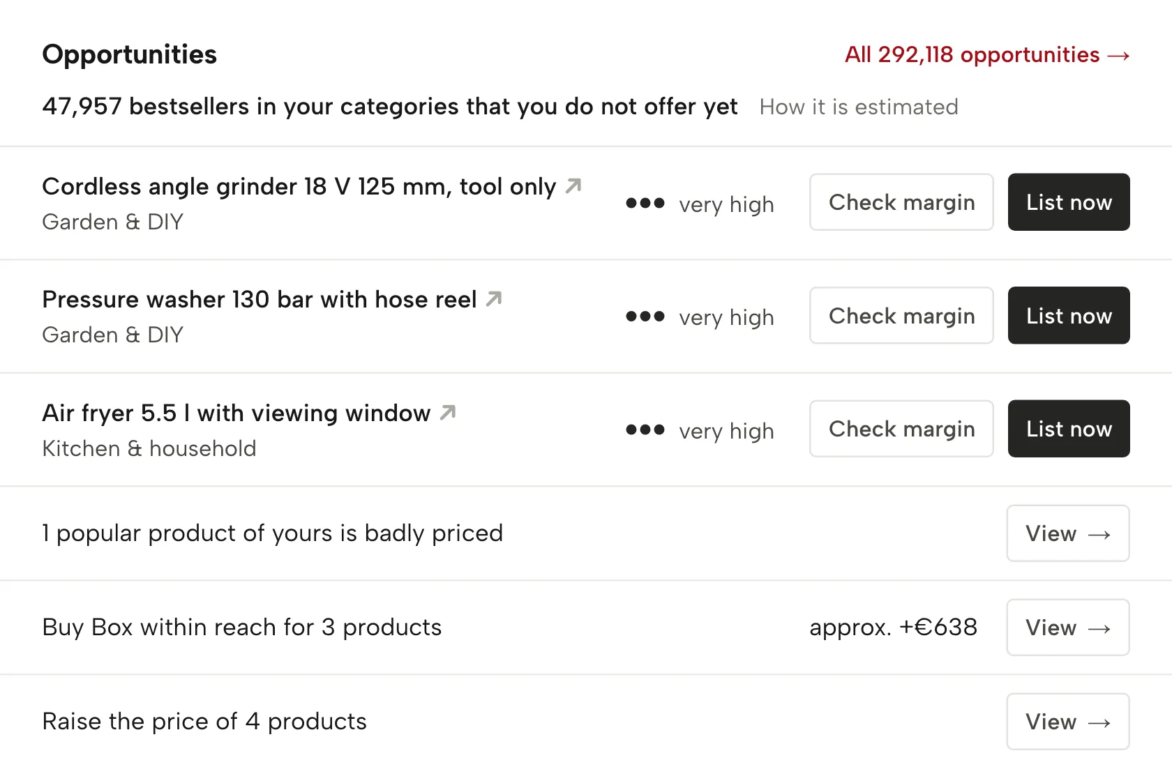 Opportunities in Sellgrip, with sample data
