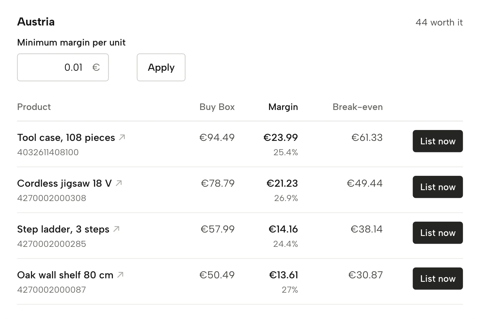 Country check in Sellgrip, with sample data