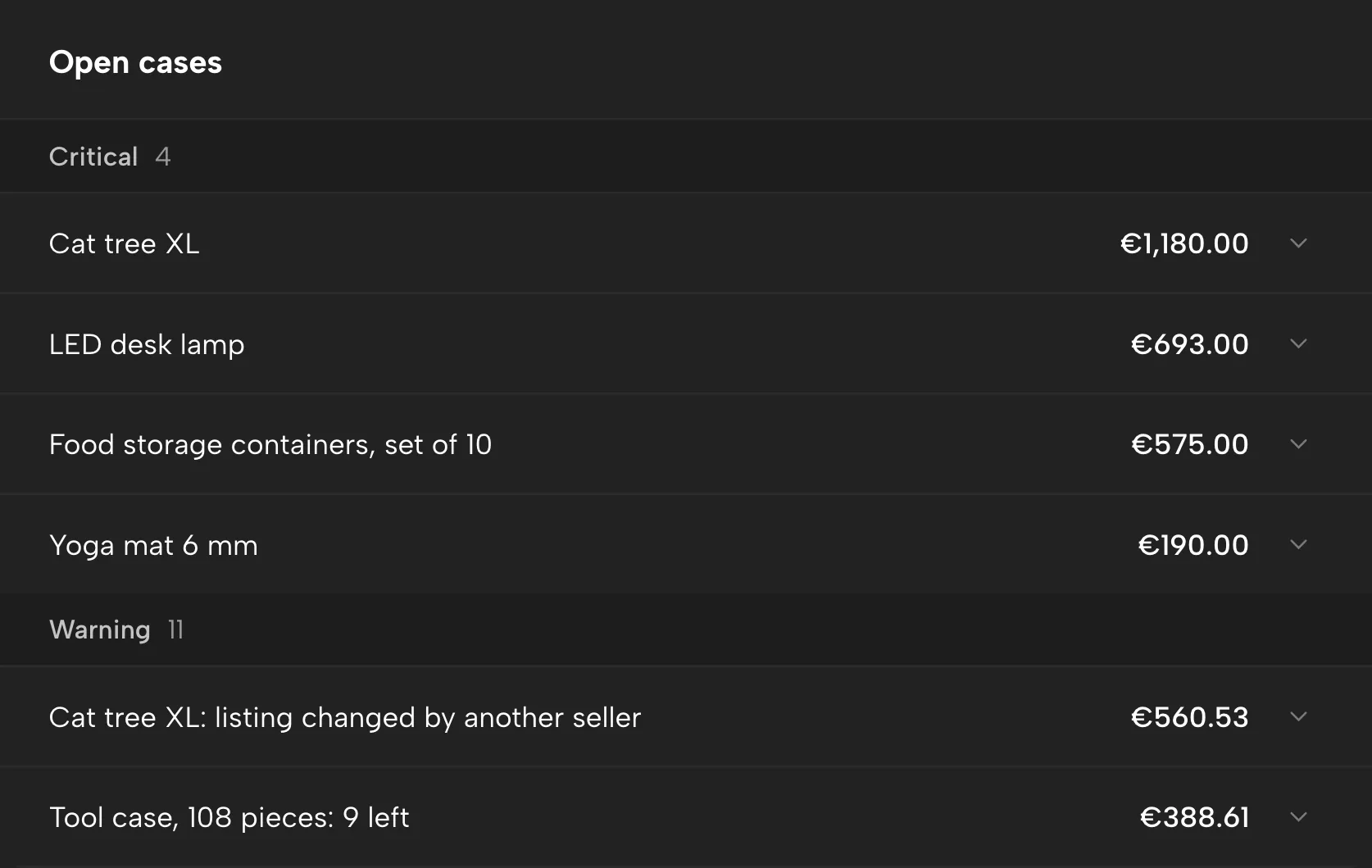 Alerts in Sellgrip, with sample data