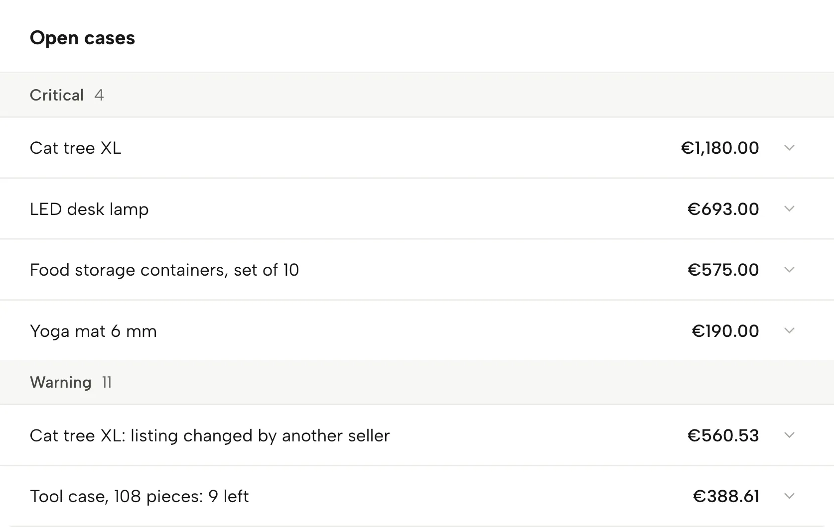 Alerts in Sellgrip, with sample data
