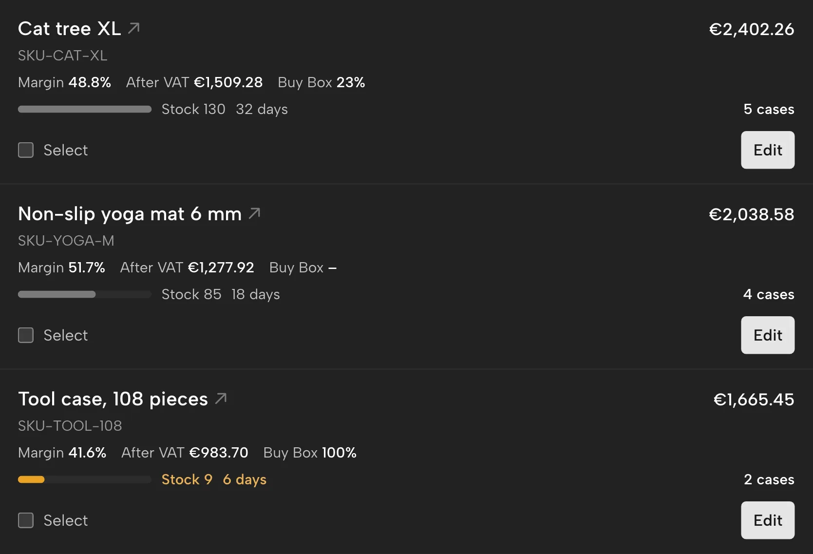 Profit per product in Sellgrip, with sample data